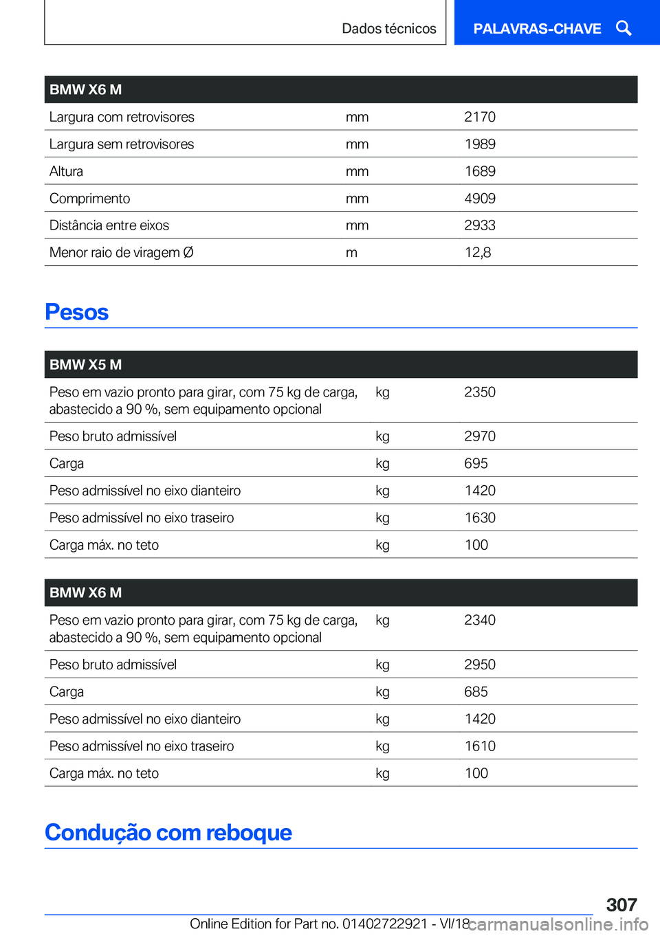 BMW X6 M 2019  Manual do condutor (in Portuguese) �B�M�W��X�6��M�L�a�r�g�u�r�a��c�o�m��r�e�t�r�o�v�i�s�o�r�e�s�m�m�2�1�7�0�L�a�r�g�u�r�a��s�e�m��r�e�t�r�o�v�i�s�o�r�e�s�m�m�1�9�8�9�A�l�t�u�r�a�m�m�1�6�8�9�C�o�m�p�r�i�m�e�n�t�o�m�m�4�9�0�9�D�i�s