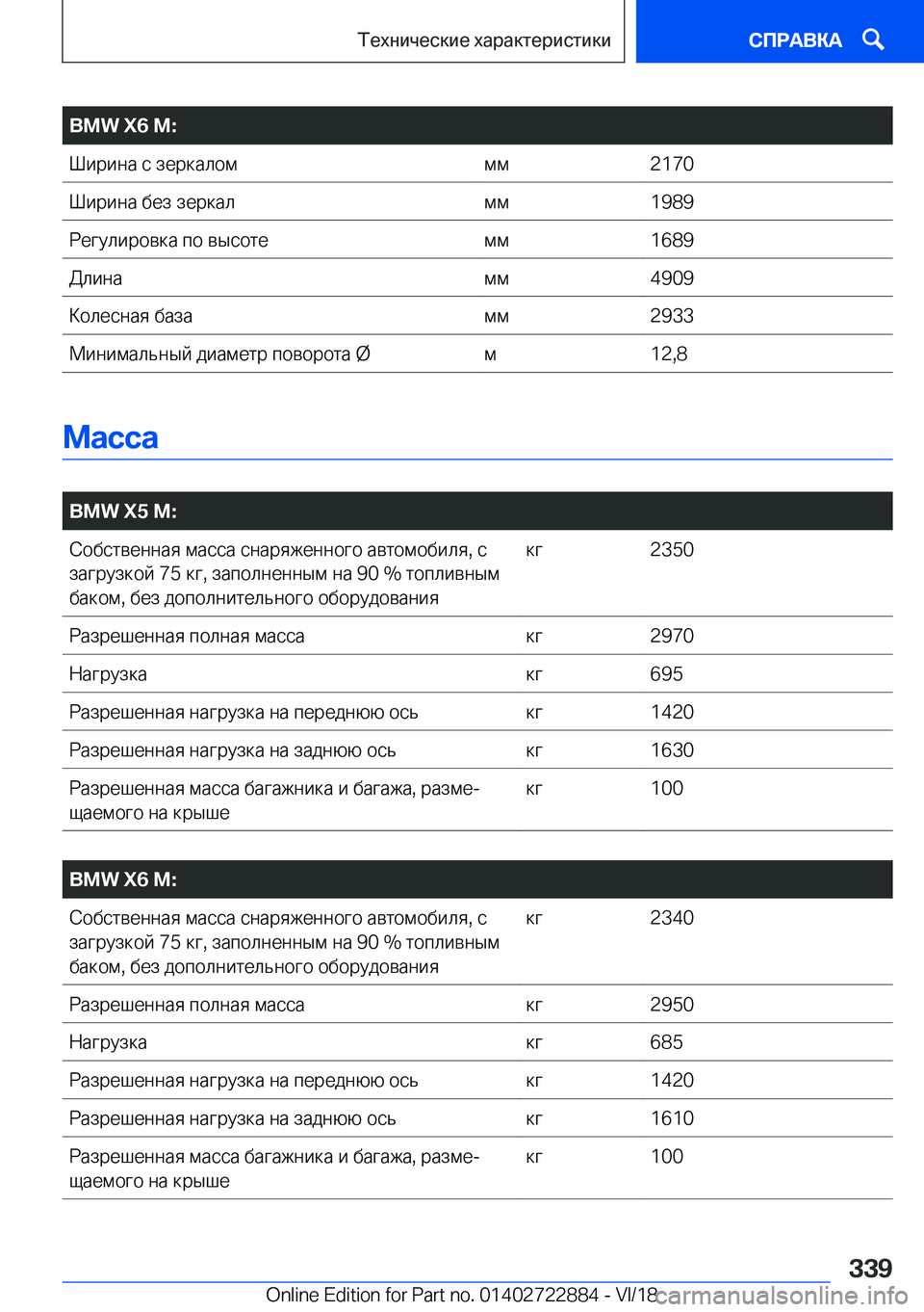 BMW X6 M 2019  Руково �B�M�W��X�6��M�: 
