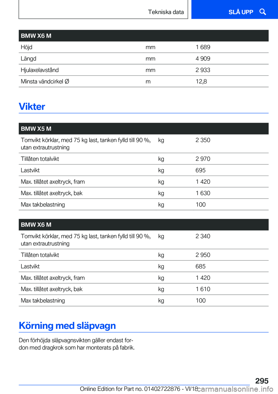 BMW X6 M 2019  InstruktionsbÖcker (in Swedish) �B�M�W��X�6��M�H�
