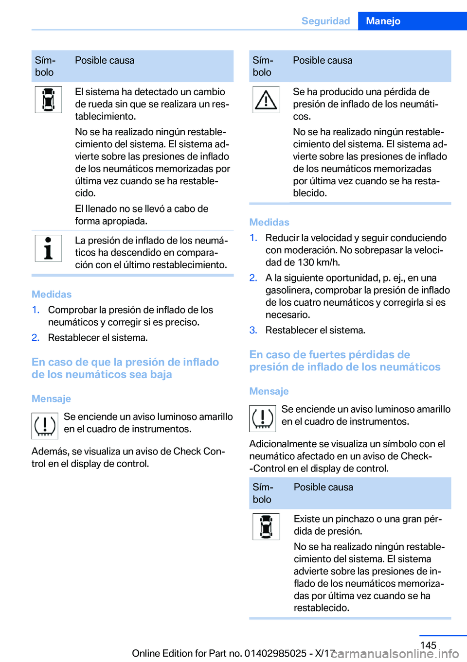 BMW X6 M 2018  Manuales de Empleo (in Spanish) �S�