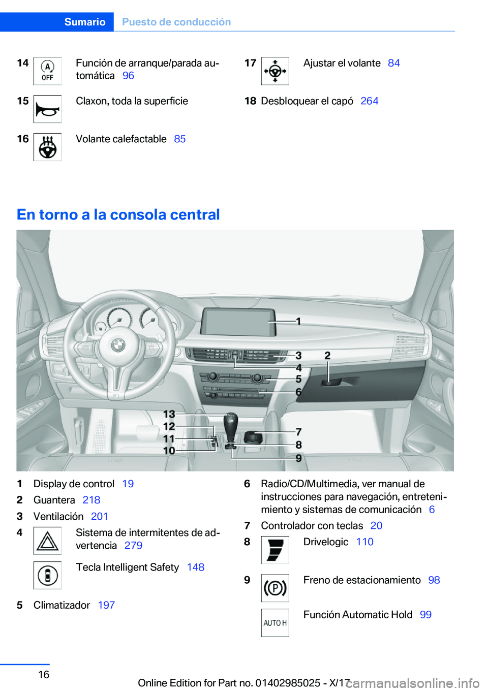 BMW X6 M 2018  Manuales de Empleo (in Spanish) �1�4�F�u�n�c�i�