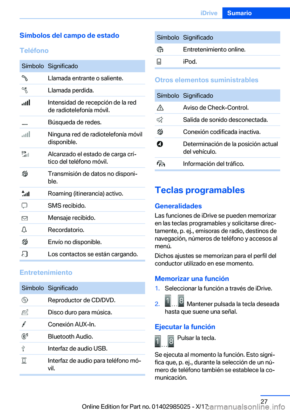 BMW X6 M 2018  Manuales de Empleo (in Spanish) �S�