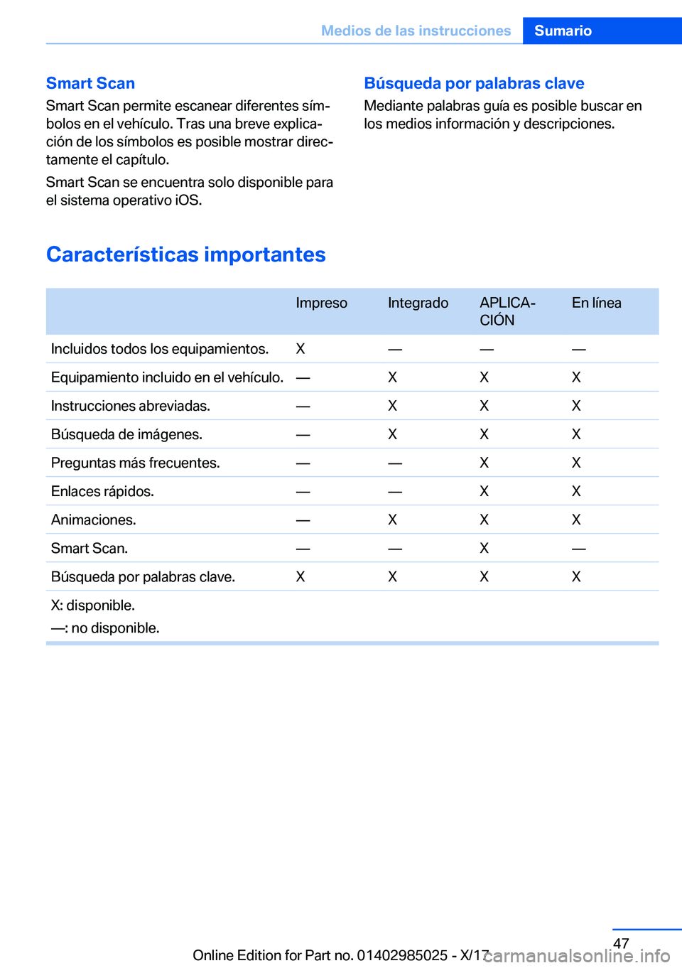 BMW X6 M 2018  Manuales de Empleo (in Spanish) �S�m�a�r�t��S�c�a�n�S�m�a�r�t� �S�c�a�n� �p�e�r�m�i�t�e� �e�s�c�a�n�e�a�r� �d�i�f�e�r�e�n�t�e�s� �s�