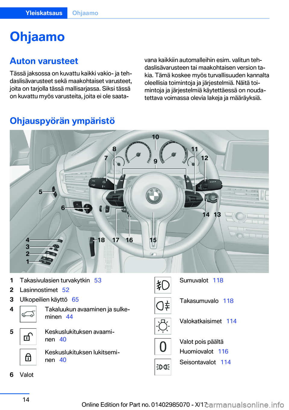 BMW X6 M 2018  Omistajan Käsikirja (in Finnish) �O�h�j�a�a�m�o�A�u�t�o�n��v�a�r�u�s�t�e�e�t�T�