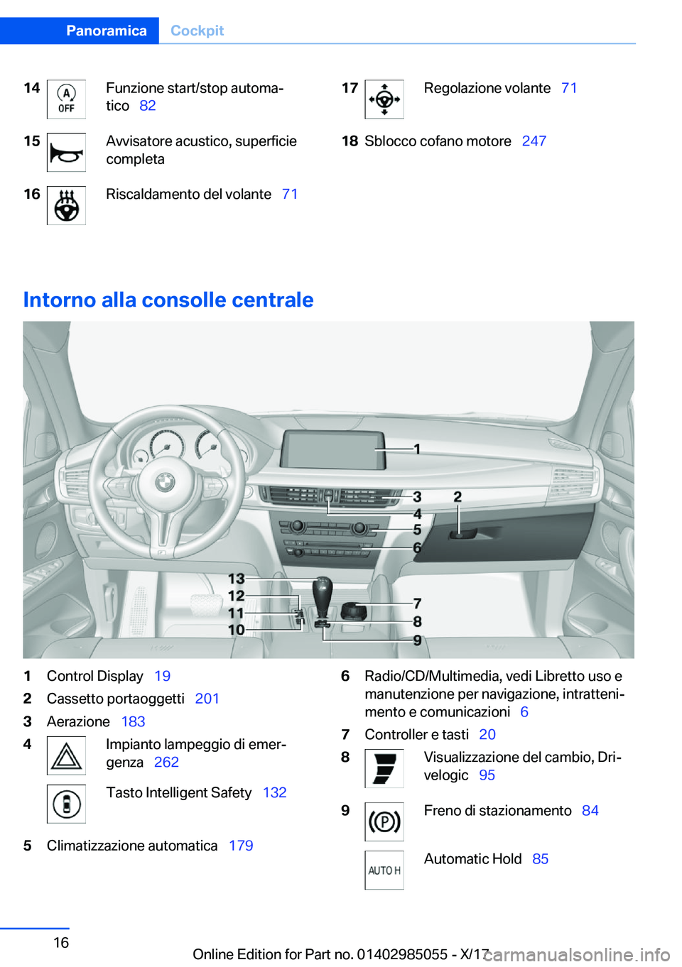 BMW X6 M 2018  Libretti Di Uso E manutenzione (in Italian) �1�4�F�u�n�z�i�o�n�e� �s�t�a�r�t�/�s�t�o�p� �a�u�t�o�m�aj
�t�i�c�o\_ �8�2�1�5�A�v�v�i�s�a�t�o�r�e� �a�c�u�s�t�i�c�o�,� �s�u�p�e�r�f�i�c�i�e
�c�o�m�p�l�e�t�a�1�6�R�i�s�c�a�l�d�a�m�e�n�t�o� �d�e�l� �