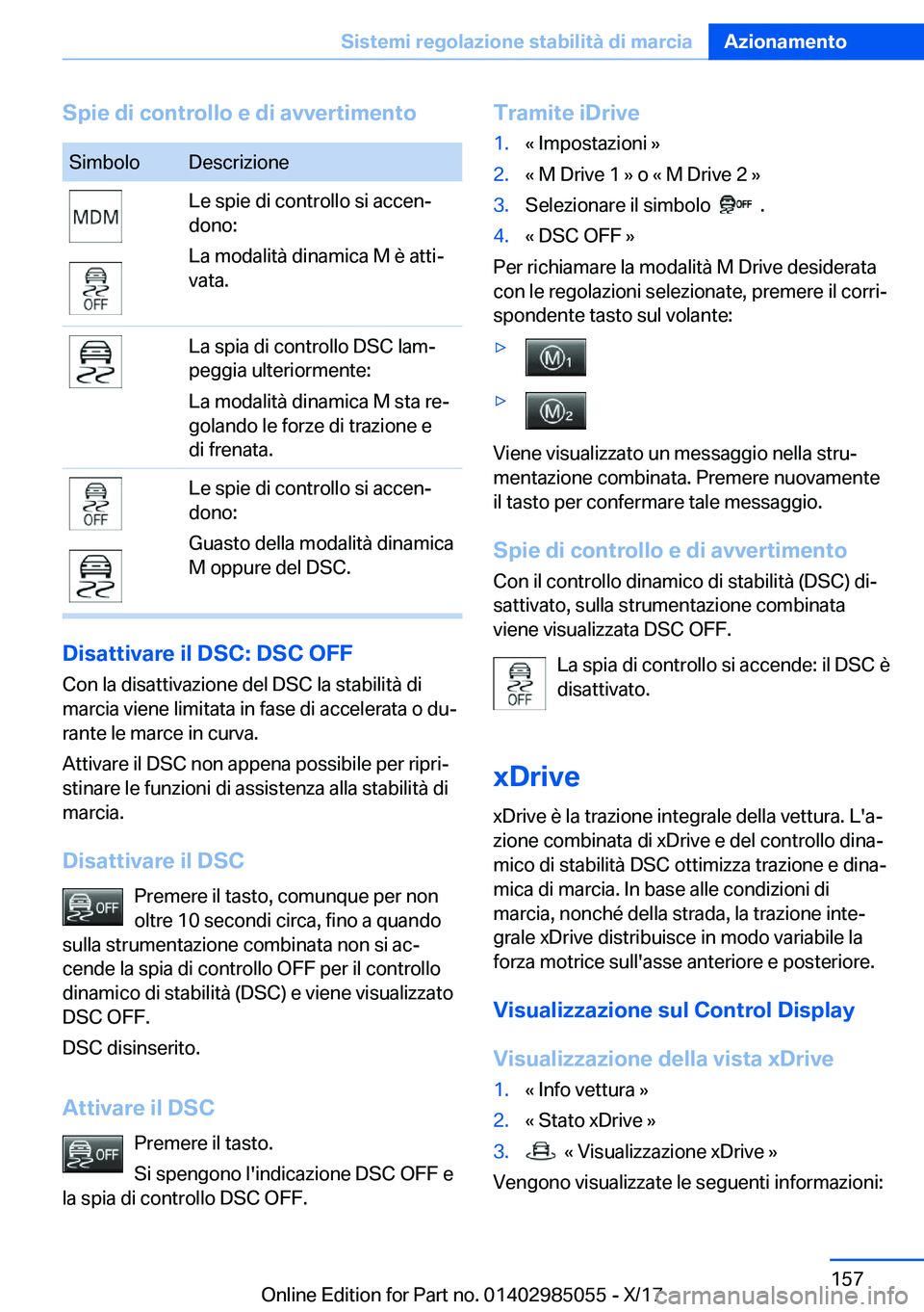 BMW X6 M 2018  Libretti Di Uso E manutenzione (in Italian) �S�p�i�e��d�i��c�o�n�t�r�o�l�l�o��e��d�i��a�v�v�e�r�t�i�m�e�n�t�o�S�i�m�b�o�l�o�D�e�s�c�r�i�z�i�o�n�e�L�e� �s�p�i�e� �d�i� �c�o�n�t�r�o�l�l�o� �s�i� �a�c�c�e�nj
�d�o�n�o�:
�L�a� �m�o�d�a�l�i�t�