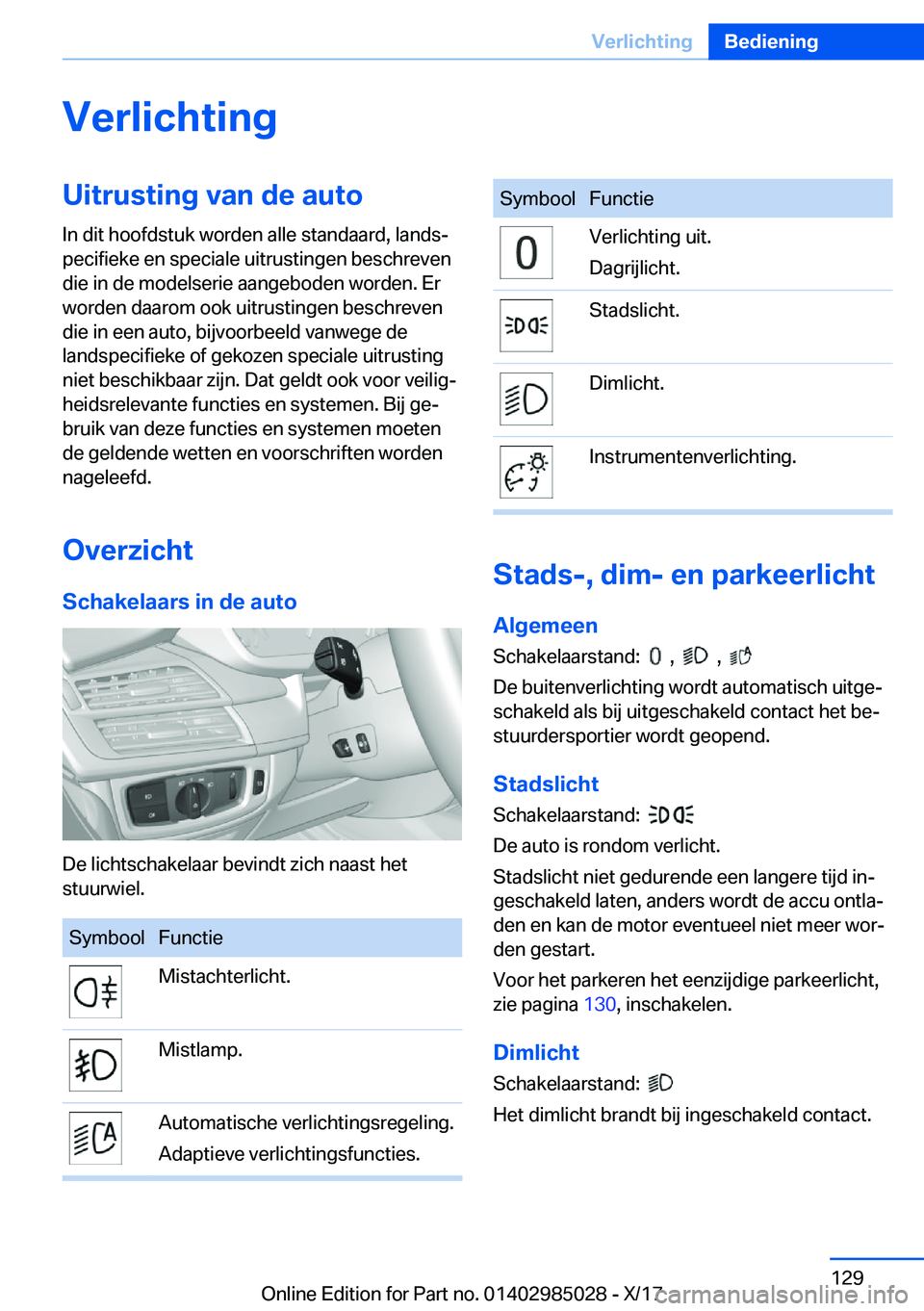 BMW X6 M 2018  Instructieboekjes (in Dutch) �V�e�r�l�i�c�h�t�i�n�g�U�i�t�r�u�s�t�i�n�g��v�a�n��d�e��a�u�t�o�I�n� �d�i�t� �h�o�o�f�d�s�t�u�k� �w�o�r�d�e�n� �a�l�l�e� �s�t�a�n�d�a�a�r�d�,� �l�a�n�d�sj
�p�e�c�i�f�i�e�k�e� �e�n� �s�p�e�c�i�a�l�