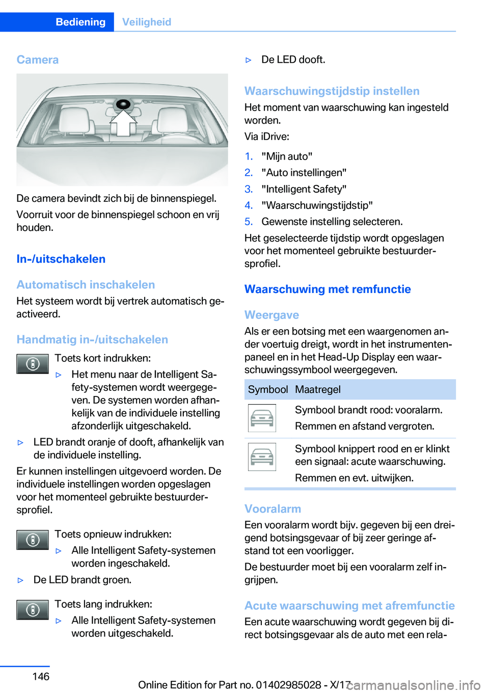 BMW X6 M 2018  Instructieboekjes (in Dutch) �C�a�m�e�r�a
�D�e� �c�a�m�e�r�a� �b�e�v�i�n�d�t� �z�i�c�h� �b�i�j� �d�e� �b�i�n�n�e�n�s�p�i�e�g�e�l�.
�V�o�o�r�r�u�i�t� �v�o�o�r� �d�e� �b�i�n�n�e�n�s�p�i�e�g�e�l� �s�c�h�o�o�n� �e�n� �v�r�i�j �h�o�u�