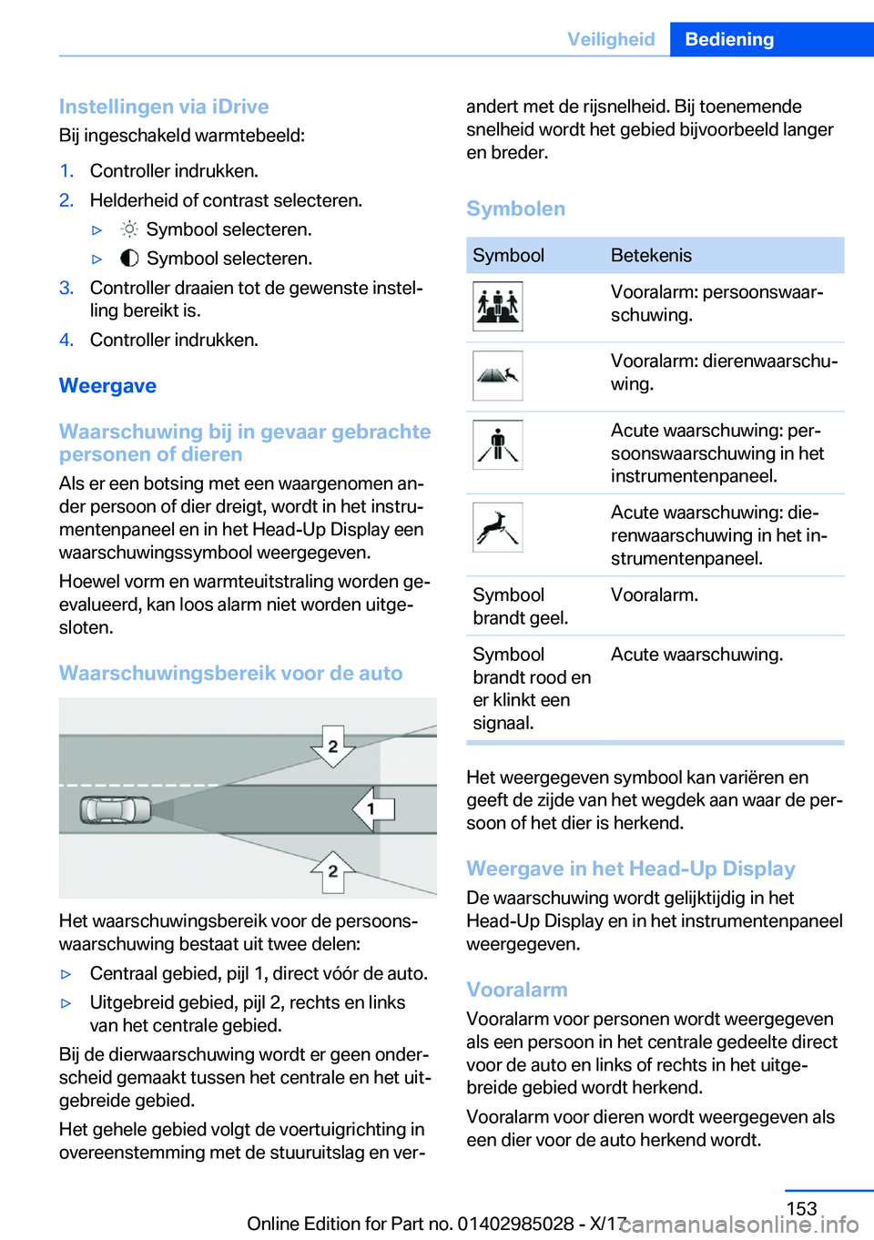 BMW X6 M 2018  Instructieboekjes (in Dutch) �I�n�s�t�e�l�l�i�n�g�e�n��v�i�a��i�D�r�i�v�e�B�i�j� �i�n�g�e�s�c�h�a�k�e�l�d� �w�a�r�m�t�e�b�e�e�l�d�:�1�.�C�o�n�t�r�o�l�l�e�r� �i�n�d�r�u�k�k�e�n�.�2�.�H�e�l�d�e�r�h�e�i�d� �o�f� �c�o�n�t�r�a�s�t� 