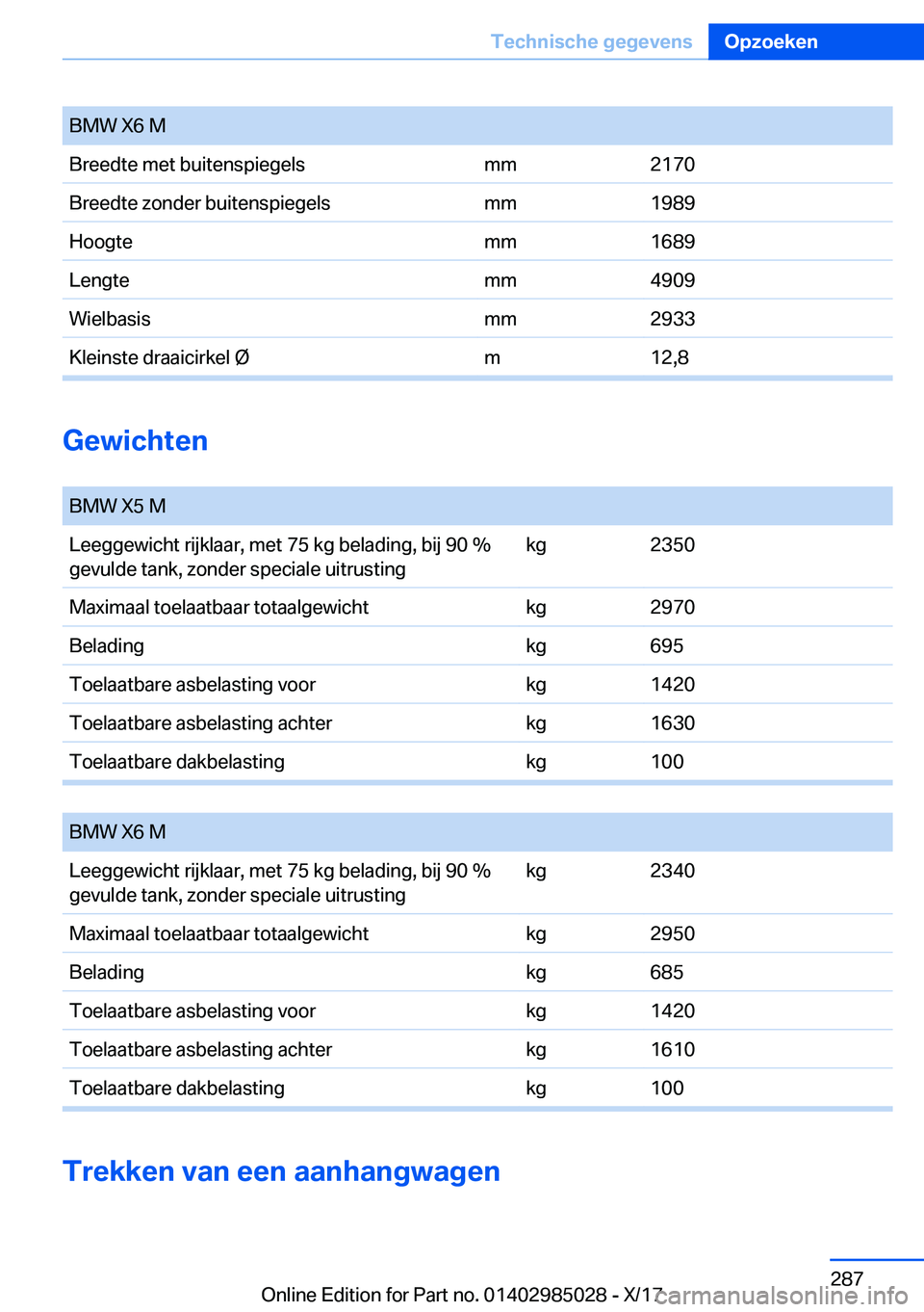 BMW X6 M 2018  Instructieboekjes (in Dutch) �B�M�W� �X�6� �M�B�r�e�e�d�t�e� �m�e�t� �b�u�i�t�e�n�s�p�i�e�g�e�l�s�m�m�2�1�7�0�B�r�e�e�d�t�e� �z�o�n�d�e�r� �b�u�i�t�e�n�s�p�i�e�g�e�l�s�m�m�1�9�8�9�H�o�o�g�t�e�m�m�1�6�8�9�L�e�n�g�t�e�m�m�4�9�0�9�W