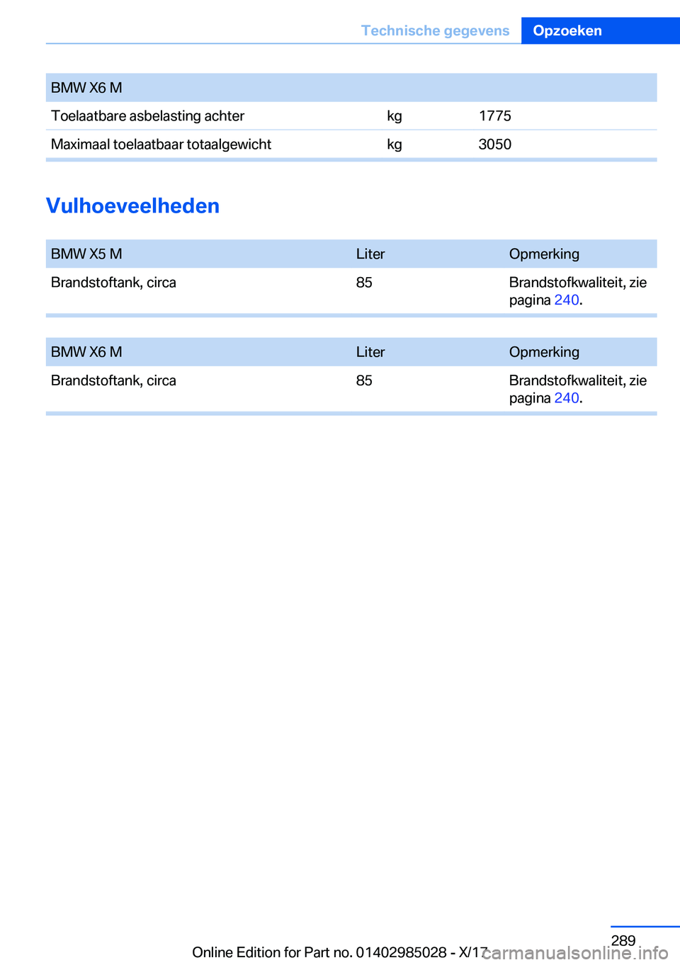 BMW X6 M 2018  Instructieboekjes (in Dutch) �B�M�W� �X�6� �M�T�o�e�l�a�a�t�b�a�r�e� �a�s�b�e�l�a�s�t�i�n�g� �a�c�h�t�e�r�k�g�1�7�7�5�M�a�x�i�m�a�a�l� �t�o�e�l�a�a�t�b�a�a�r� �t�o�t�a�a�l�g�e�w�i�c�h�t�k�g�3�0�5�0
�V�u�l�h�o�e�v�e�e�l�h�e�d�e�n�