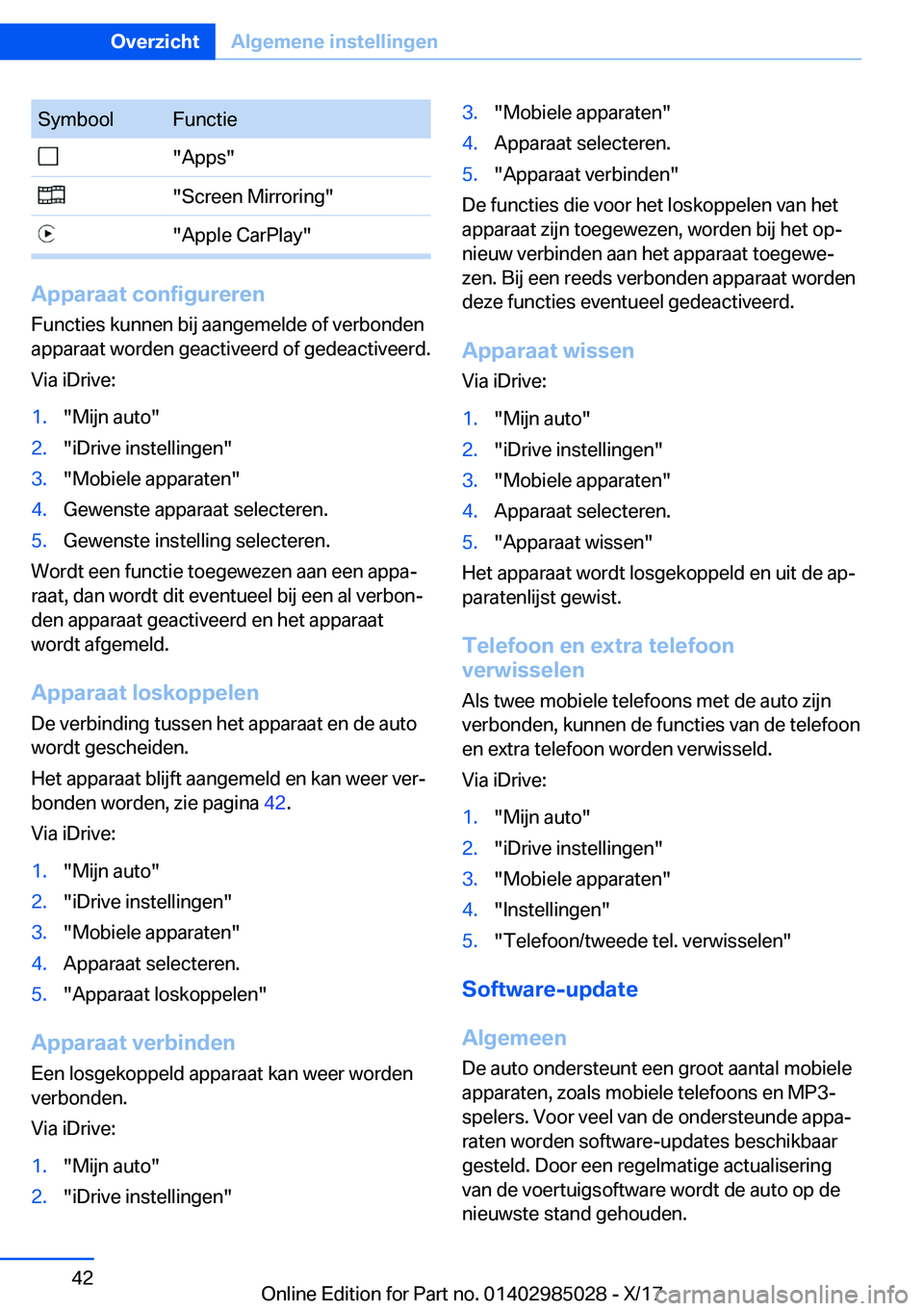 BMW X6 M 2018  Instructieboekjes (in Dutch) �S�y�m�b�o�o�l�F�u�n�c�t�i�e�"�A�p�p�s�"�"�S�c�r�e�e�n� �M�i�r�r�o�r�i�n�g�"�"�A�p�p�l�e� �C�a�r�P�l�a�y�"
�A�p�p�a�r�a�a�t��c�o�n�f�i�g�u�r�e�r�e�n
�F�u�n�c�t�i�e�s� �k�u�n�n