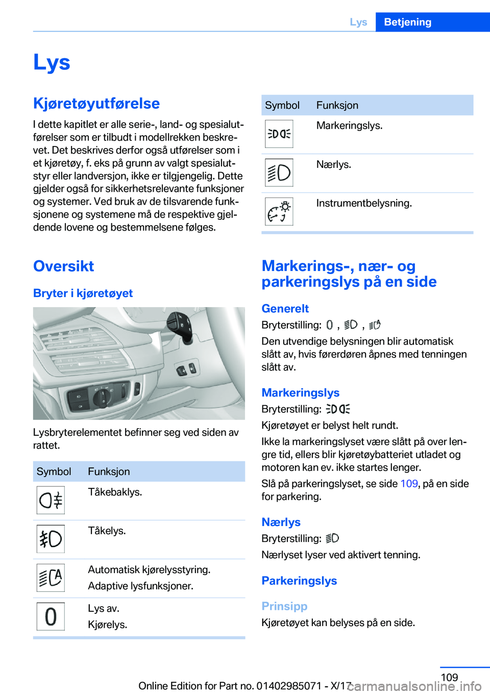 BMW X6 M 2018  InstruksjonsbØker (in Norwegian) �L�y�s�K�j�