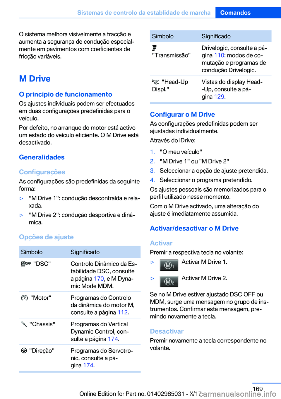 BMW X6 M 2018  Manual do condutor (in Portuguese) �O� �s�i�s�t�e�m�a� �m�e�l�h�o�r�a� �v�i�s�i�v�e�l�m�e�n�t�e� �a� �t�r�a�c�
