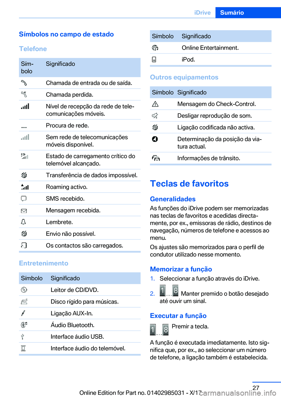 BMW X6 M 2018  Manual do condutor (in Portuguese) �S�