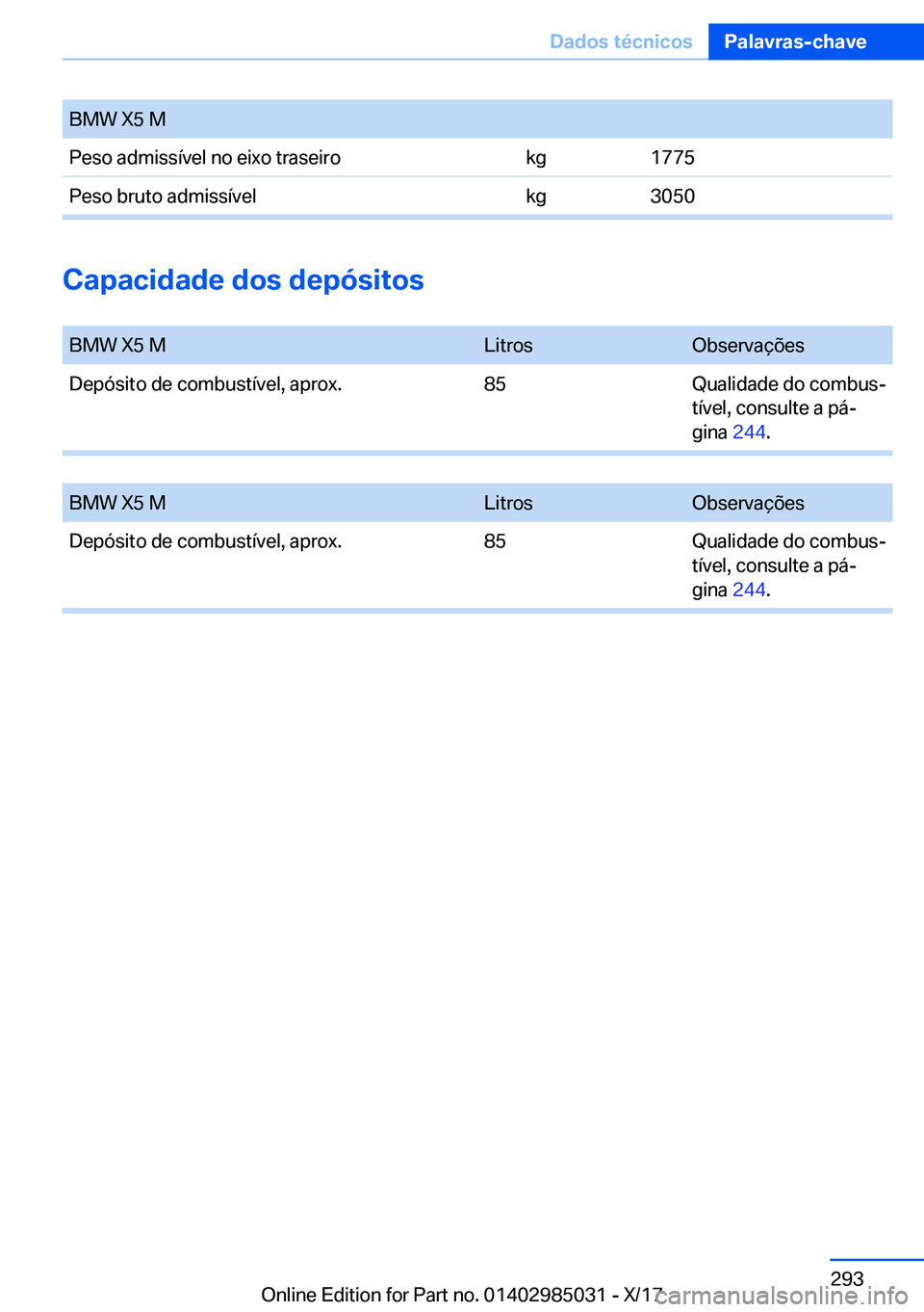 BMW X6 M 2018  Manual do condutor (in Portuguese) �B�M�W� �X�5� �M�P�e�s�o� �a�d�m�i�s�s�