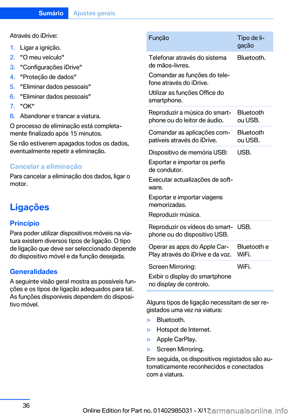 BMW X6 M 2018  Manual do condutor (in Portuguese) �A�t�r�a�v�é�s� �d�o� �i�D�r�i�v�e�:�1�.�L�i�g�a�r� �a� �i�g�n�i�