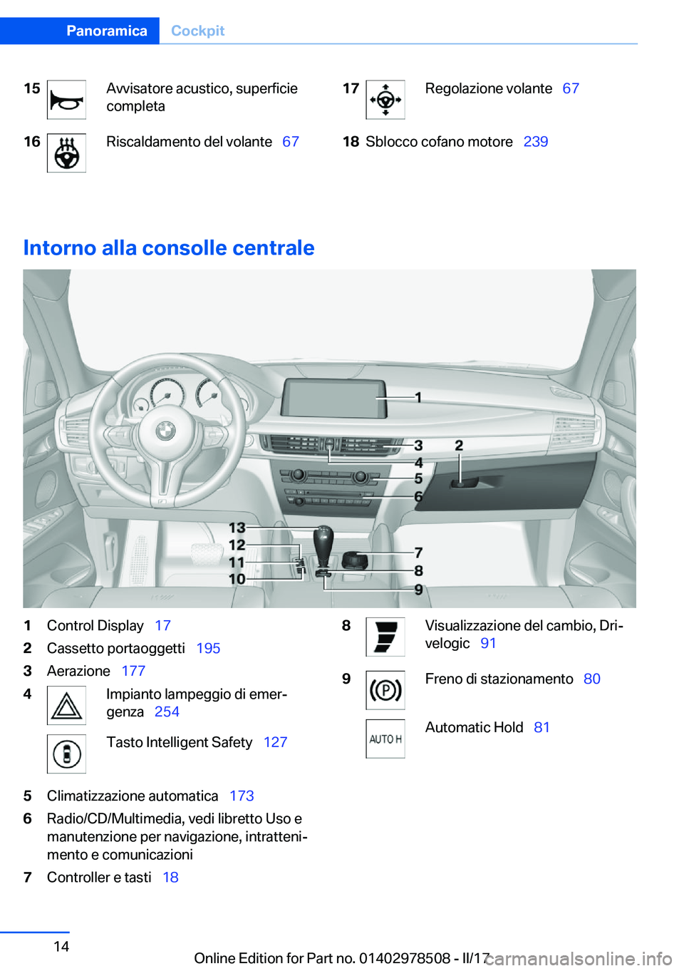 BMW X6 M 2017  Libretti Di Uso E manutenzione (in Italian) �1�5�A�v�v�i�s�a�t�o�r�e� �a�c�u�s�t�i�c�o�,� �s�u�p�e�r�f�i�c�i�e
�c�o�m�p�l�e�t�a�1�6�R�i�s�c�a�l�d�a�m�e�n�t�o� �d�e�l� �v�o�l�a�n�t�e\_ �6�7�1�7�R�e�g�o�l�a�z�i�o�n�e� �v�o�l�a�n�t�e\_�6�7�1�8