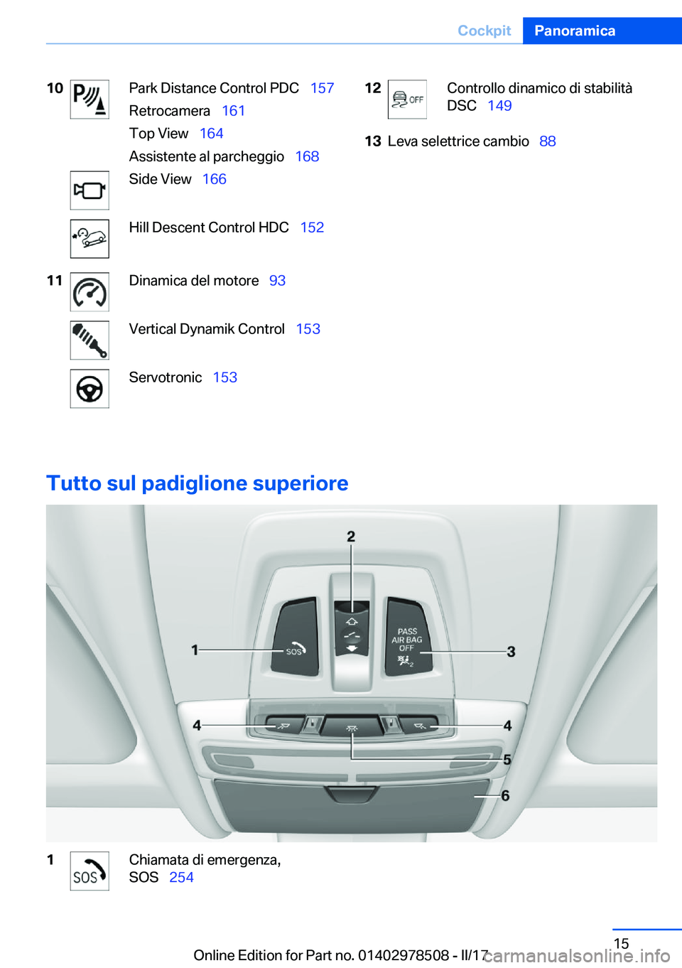 BMW X6 M 2017  Libretti Di Uso E manutenzione (in Italian) �1�0�P�a�r�k� �D�i�s�t�a�n�c�e� �C�o�n�t�r�o�l� �P�D�C\_�1�5�7
�R�e�t�r�o�c�a�m�e�r�a\_ �1�6�1
�T�o�p� �V�i�e�w\_ �1�6�4
�A�s�s�i�s�t�e�n�t�e� �a�l� �p�a�r�c�h�e�g�g�i�o\_ �1�6�8�S�i�d�e� �V�i