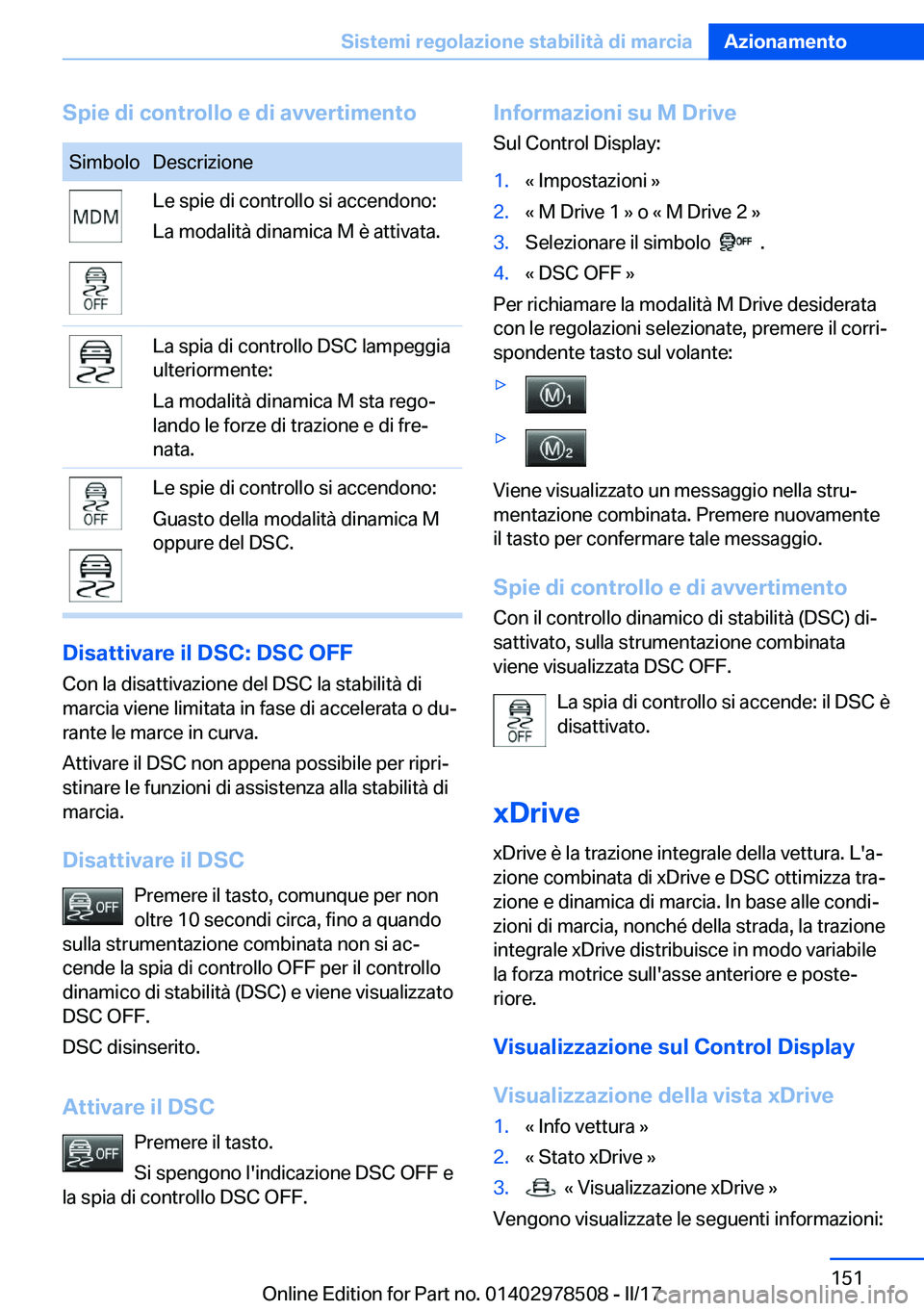 BMW X6 M 2017  Libretti Di Uso E manutenzione (in Italian) �S�p�i�e��d�i��c�o�n�t�r�o�l�l�o��e��d�i��a�v�v�e�r�t�i�m�e�n�t�o�S�i�m�b�o�l�o�D�e�s�c�r�i�z�i�o�n�e�L�e� �s�p�i�e� �d�i� �c�o�n�t�r�o�l�l�o� �s�i� �a�c�c�e�n�d�o�n�o�:�L�a� �m�o�d�a�l�i�t�à� �