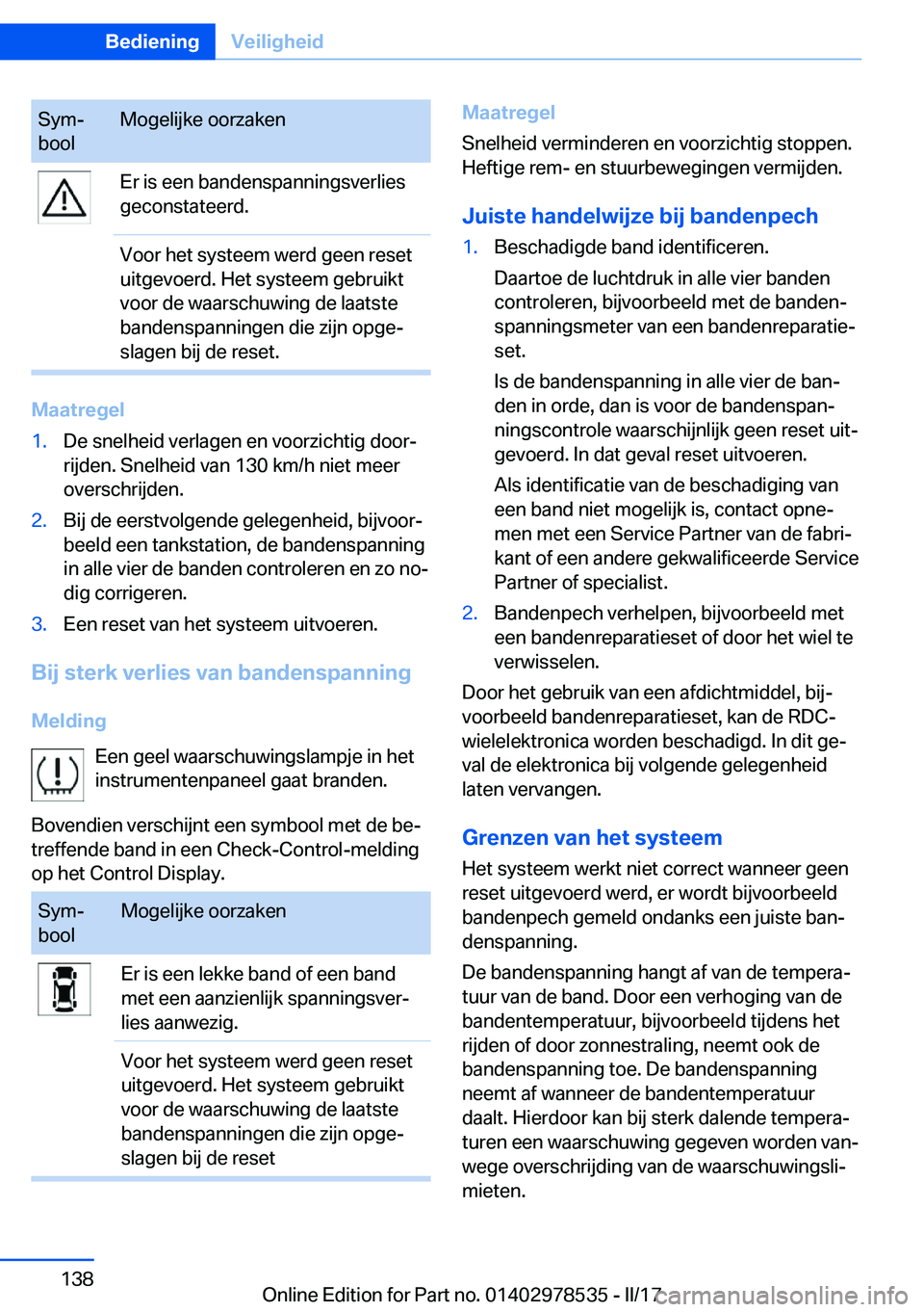 BMW X6 M 2017  Instructieboekjes (in Dutch) �S�y�mj
�b�o�o�l�M�o�g�e�l�i�j�k�e� �o�o�r�z�a�k�e�n�E�r� �i�s� �e�e�n� �b�a�n�d�e�n�s�p�a�n�n�i�n�g�s�v�e�r�l�i�e�s �g�e�c�o�n�s�t�a�t�e�e�r�d�.�V�o�o�r� �h�e�t� �s�y�s�t�e�e�m� �w�e�r�d� �g�e�e�n� 