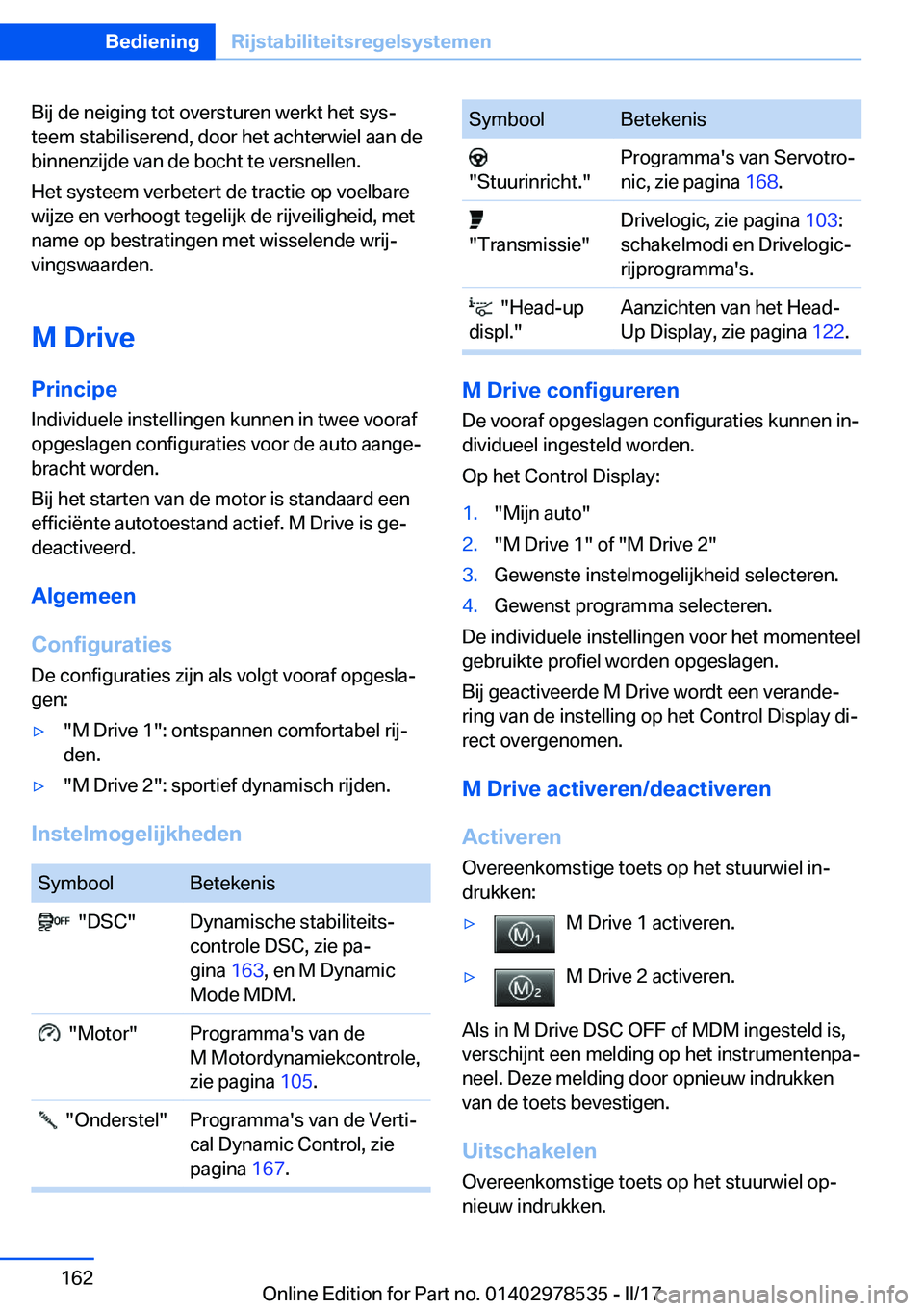 BMW X6 M 2017  Instructieboekjes (in Dutch) �B�i�j� �d�e� �n�e�i�g�i�n�g� �t�o�t� �o�v�e�r�s�t�u�r�e�n� �w�e�r�k�t� �h�e�t� �s�y�sj
�t�e�e�m� �s�t�a�b�i�l�i�s�e�r�e�n�d�,� �d�o�o�r� �h�e�t� �a�c�h�t�e�r�w�i�e�l� �a�a�n� �d�e
�b�i�n�n�e�n�z�i�j