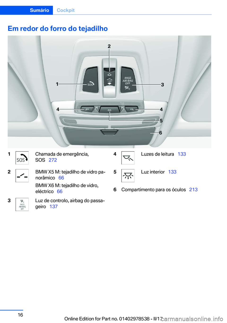 BMW X6 M 2017  Manual do condutor (in Portuguese) �E�m��r�e�d�o�r��d�o��f�o�r�r�o��d�o��t�e�j�a�d�i�l�h�o�1�C�h�a�m�a�d�a� �d�e� �e�m�e�r�g�ê�n�c�i�a�,
�S�O�S\_ �2�7�2�2�B�M�W� �X�5� �M�:� �t�e�j�a�d�i�l�h�o� �d�e� �v�i�d�r�o� �p�aª
�n�o�r�