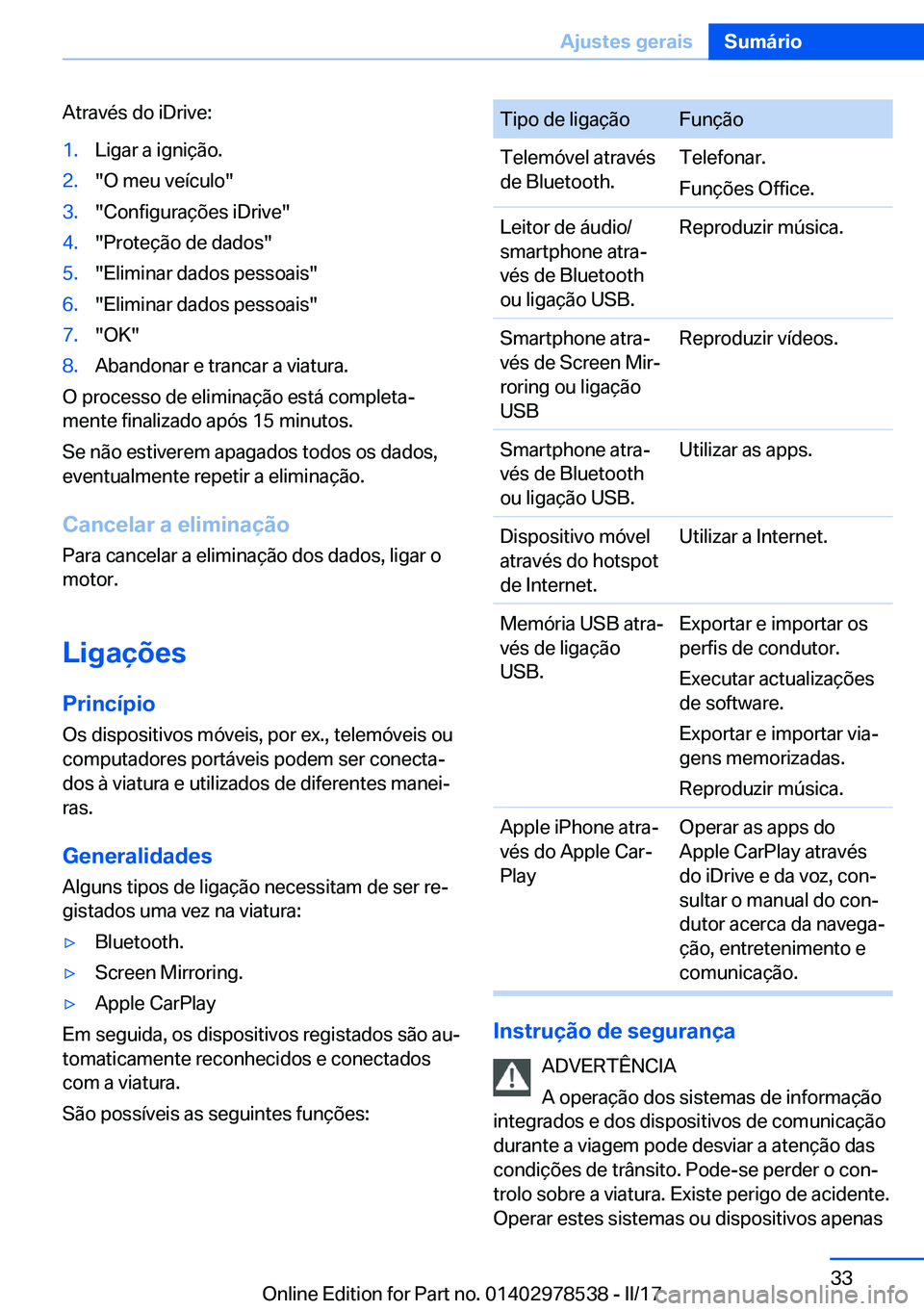 BMW X6 M 2017  Manual do condutor (in Portuguese) �A�t�r�a�v�é�s� �d�o� �i�D�r�i�v�e�:�1�.�L�i�g�a�r� �a� �i�g�n�i�ç�ã�o�.�2�.�"�O� �m�e�u� �v�e�