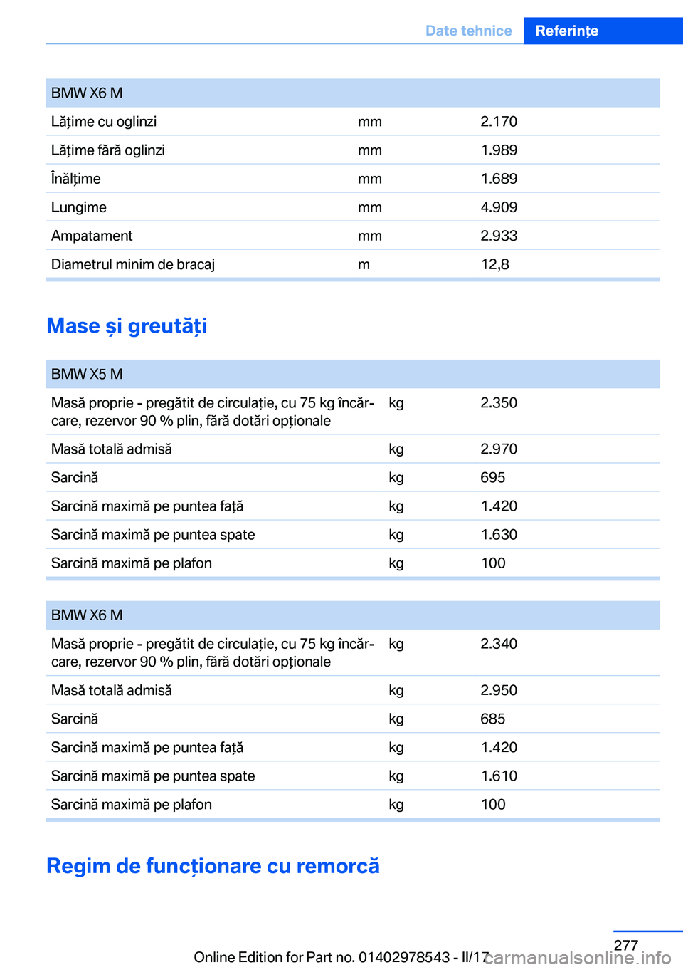 BMW X6 M 2017  Ghiduri De Utilizare (in Romanian) �B�M�W� �X�6� �M�L�