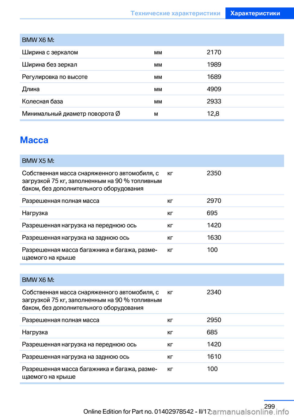 BMW X6 M 2017  Руково �B�M�W� �X�6� �M�: 