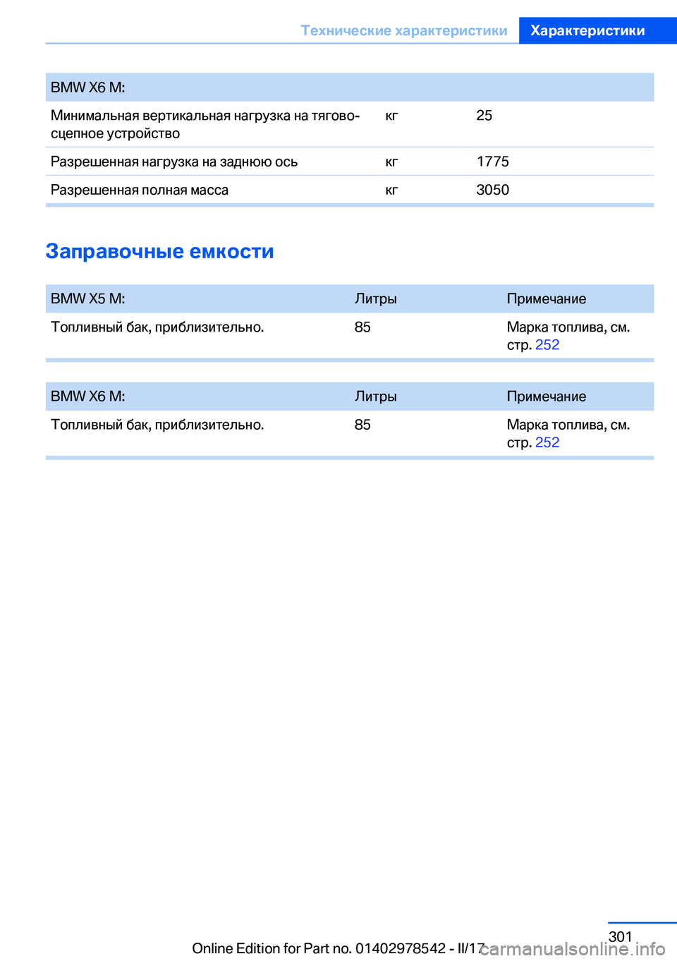 BMW X6 M 2017  Руково �B�M�W� �X�6� �M�: 