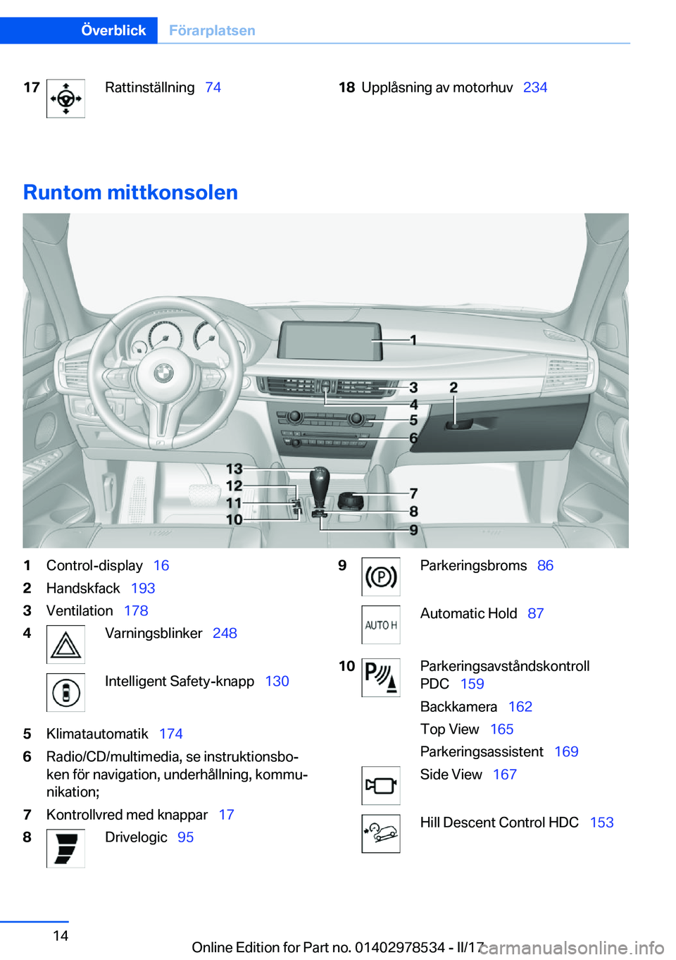 BMW X6 M 2017  InstruktionsbÖcker (in Swedish) �1�7�R�a�t�t�i�n�s�t�ä�l�l�n�i�n�g\_�7�4�1�8�U�p�p�l�å�s�n�i�n�g� �a�v� �m�o�t�o�r�h�u�v\_ �2�3�4
�R�u�n�t�o�m��m�i�t�t�k�o�n�s�o�l�e�n
�1�C�o�n�t�r�o�l�-�d�i�s�p�l�a�y\_�1�6�2�H�a�n�d�s�k�f�