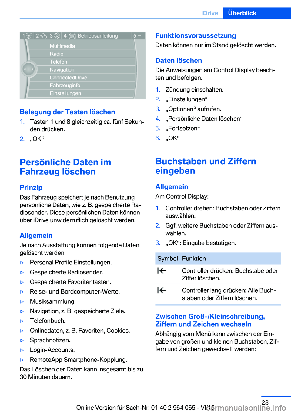 BMW X6 M 2016 Betriebsanleitungen (in German) Belegung der Tasten löschen
1.Tasten 1 und 8 gleichzeitig ca. fünf Sekun‐
den drücken.2.„OK“
Persönliche Daten im
Fahrzeug löschen
Prinzip Das Fahrzeug speichert je nach Benutzung
persönli BMW X6 M 2016 Betriebsanleitungen (in German) Belegung der Tasten löschen
1.Tasten 1 und 8 gleichzeitig ca. fünf Sekun‐
den drücken.2.„OK“
Persönliche Daten im
Fahrzeug löschen
Prinzip Das Fahrzeug speichert je nach Benutzung
persönli