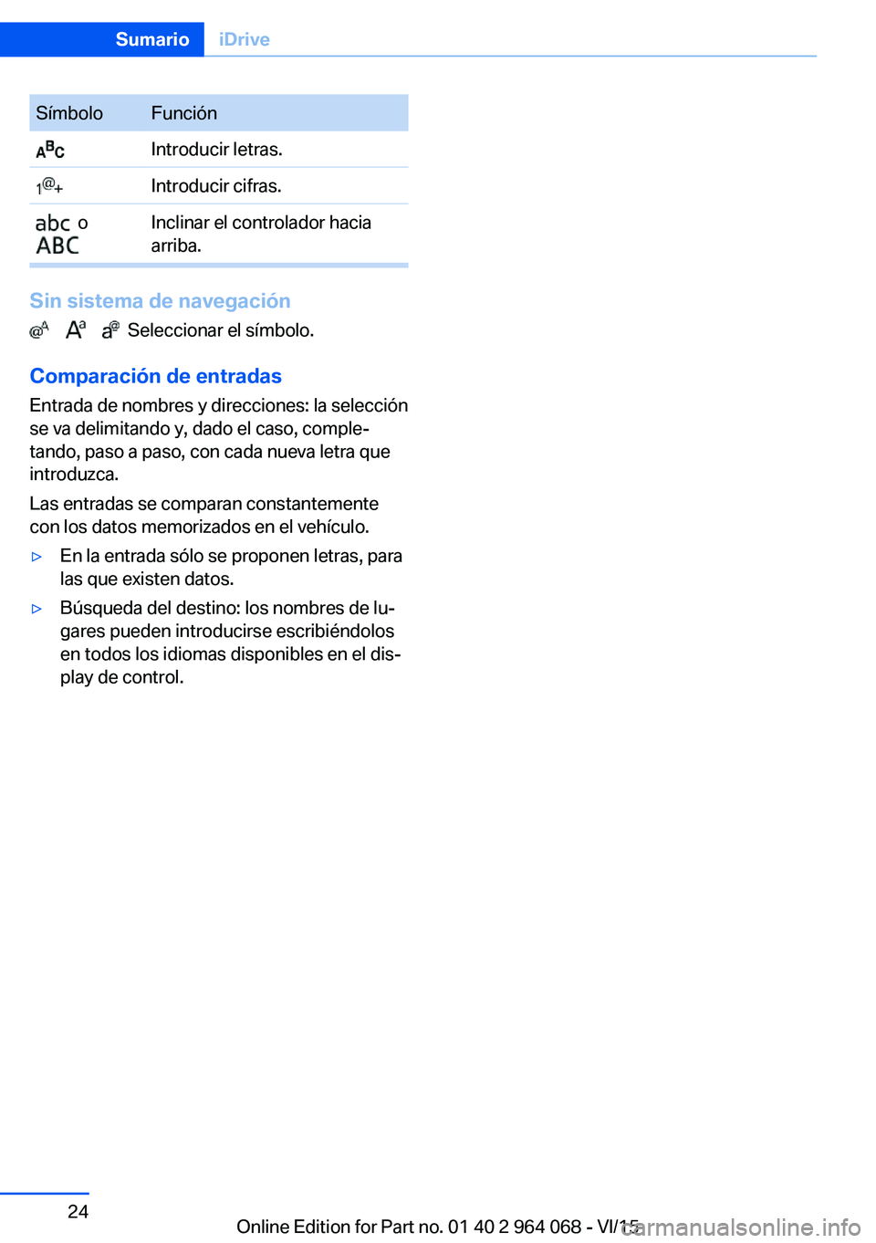 BMW X6 M 2016 Manuales de Empleo (in Spanish) SímboloFunción Introducir letras. Introducir cifras. o
Inclinar el controlador hacia
arriba.
Sin sistema de navegación
Seleccionar el símbolo.
Comparación de entradas Entrada de nom BMW X6 M 2016 Manuales de Empleo (in Spanish) SímboloFunción Introducir letras. Introducir cifras. o
Inclinar el controlador hacia
arriba.
Sin sistema de navegación
Seleccionar el símbolo.
Comparación de entradas Entrada de nom