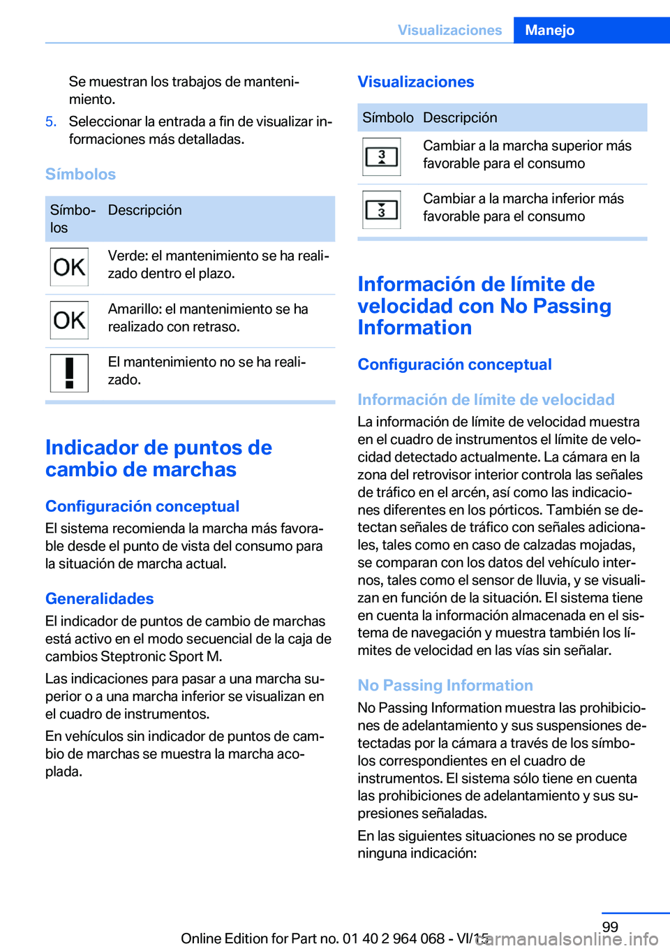 BMW X6 M 2016 Manuales de Empleo (in Spanish) Se muestran los trabajos de manteni‐
miento.5.Seleccionar la entrada a fin de visualizar in‐
formaciones más detalladas.
Símbolos
Símbo‐
losDescripciónVerde: el mantenimiento se ha reali‐
BMW X6 M 2016 Manuales de Empleo (in Spanish) Se muestran los trabajos de manteni‐
miento.5.Seleccionar la entrada a fin de visualizar in‐
formaciones más detalladas.
Símbolos
Símbo‐
losDescripciónVerde: el mantenimiento se ha reali‐