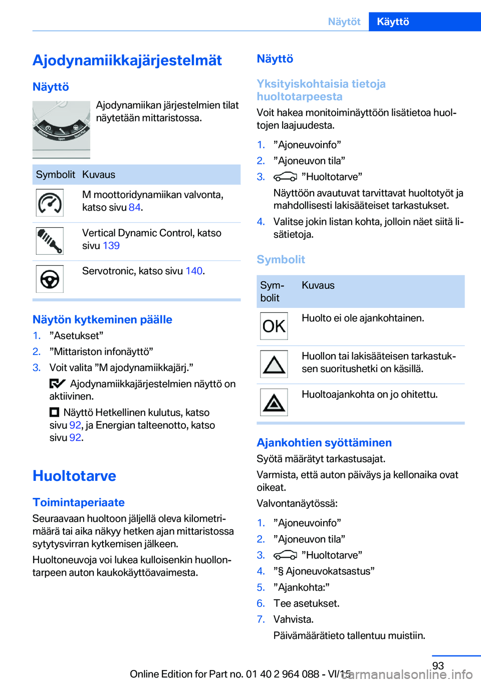 BMW X6 M 2016 Omistajan Käsikirja (in Finnish) Ajodynamiikkajärjestelmät
Näyttö Ajodynamiikan järjestelmien tilat
näytetään mittaristossa.SymbolitKuvausM moottoridynamiikan valvonta,
katso sivu 84.Vertical Dynamic Control, katso
sivu 139 BMW X6 M 2016 Omistajan Käsikirja (in Finnish) Ajodynamiikkajärjestelmät
Näyttö Ajodynamiikan järjestelmien tilat
näytetään mittaristossa.SymbolitKuvausM moottoridynamiikan valvonta,
katso sivu 84.Vertical Dynamic Control, katso
sivu 139