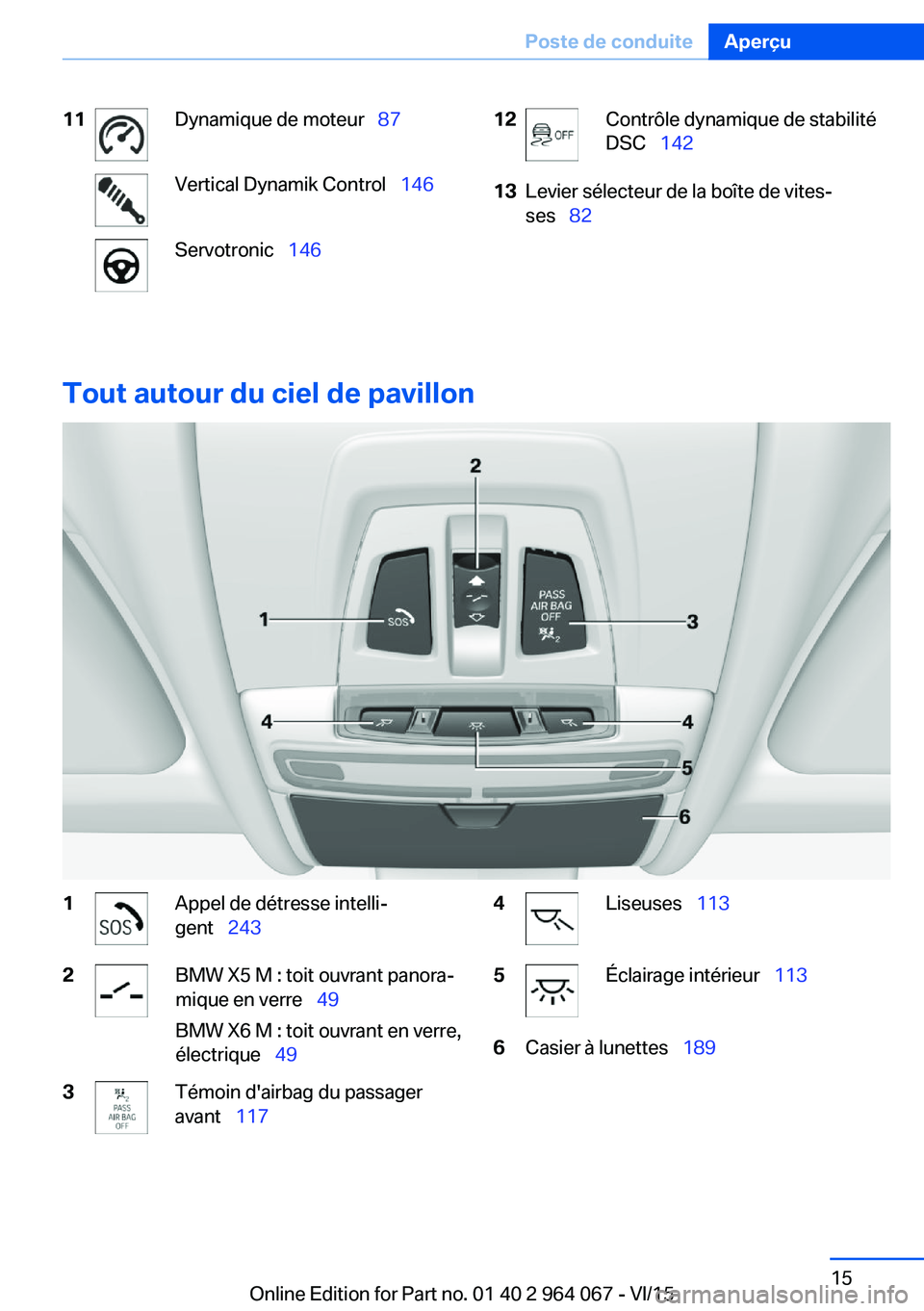BMW X6 M 2016 Notices Demploi (in French) 11Dynamique de moteur 87Vertical Dynamik Control 146Servotronic 14612Contrôle dynamique de stabilité
DSC 14213Levier sélecteur de la boîte de vites‐
ses 82
Tout autou BMW X6 M 2016 Notices Demploi (in French) 11Dynamique de moteur 87Vertical Dynamik Control 146Servotronic 14612Contrôle dynamique de stabilité
DSC 14213Levier sélecteur de la boîte de vites‐
ses 82
Tout autou