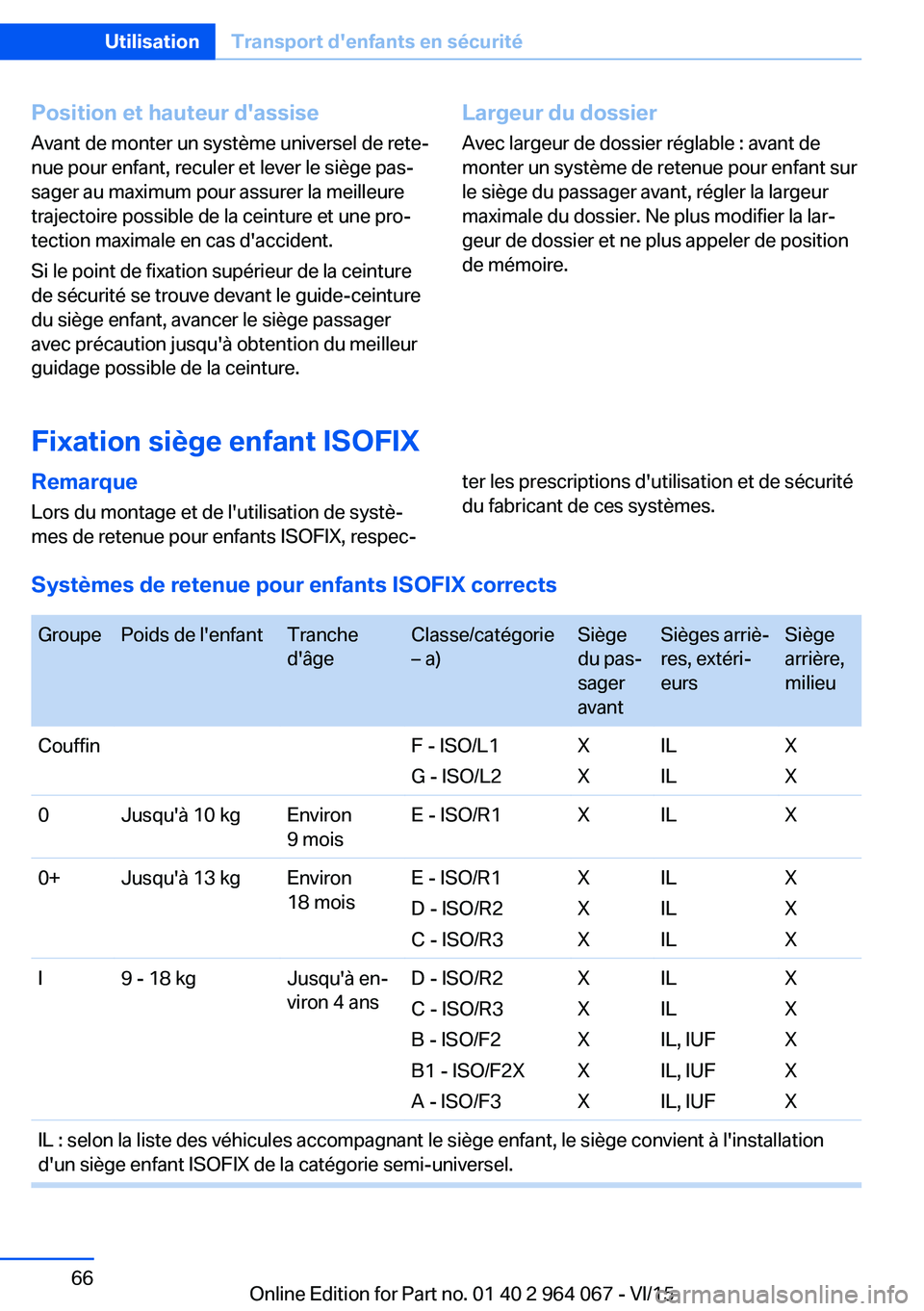 BMW X6 M 2016 Notices Demploi (in French) Position et hauteur d'assiseAvant de monter un système universel de rete‐
nue pour enfant, reculer et lever le siège pas‐
sager au maximum pour assurer la meilleure
trajectoire possible de l BMW X6 M 2016 Notices Demploi (in French) Position et hauteur d'assiseAvant de monter un système universel de rete‐
nue pour enfant, reculer et lever le siège pas‐
sager au maximum pour assurer la meilleure
trajectoire possible de l
