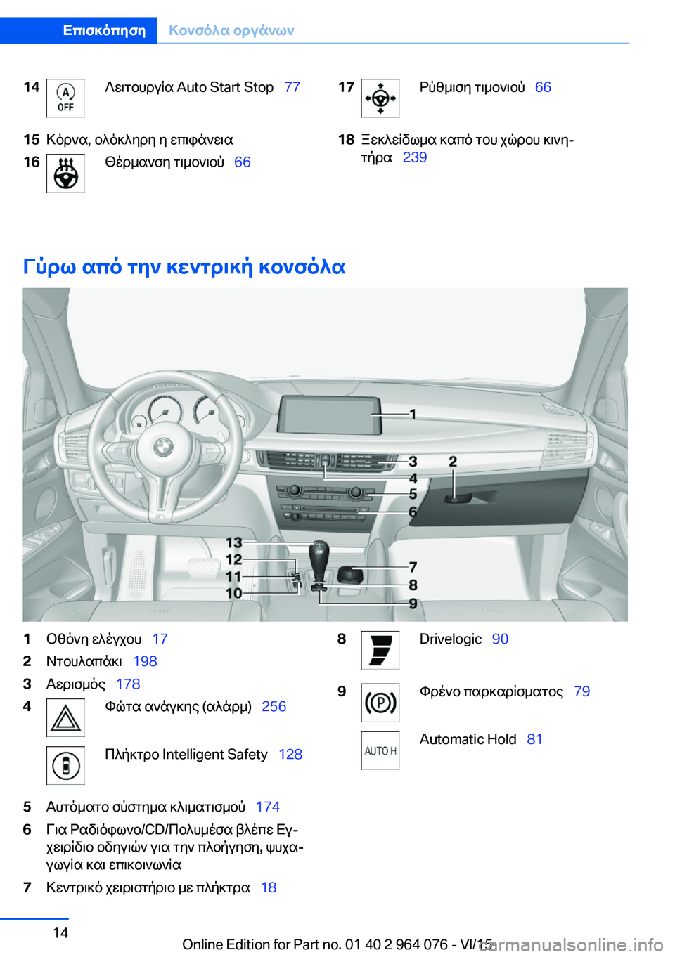 BMW X6 M 2016 ΟΔΗΓΌΣ ΧΡΉΣΗΣ (in Greek) 14Λειτουργία Auto Start Stop 7715Κόρνα, ολόκληρη η επιφάνεια16Θέρμανση τιμονιού 6617Ρύθμιση τιμονιού 6618Ξεκλείδω BMW X6 M 2016 ΟΔΗΓΌΣ ΧΡΉΣΗΣ (in Greek) 14Λειτουργία Auto Start Stop 7715Κόρνα, ολόκληρη η επιφάνεια16Θέρμανση τιμονιού 6617Ρύθμιση τιμονιού 6618Ξεκλείδω