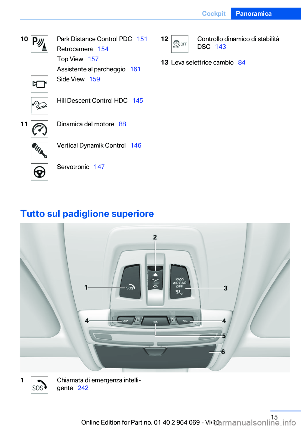 BMW X6 M 2016 Libretti Di Uso E manutenzione (in Italian) 10Park Distance Control PDC 151
Retrocamera 154
Top View 157
Assistente al parcheggio 161Side View 159Hill Descent Control HDC 14511Dinamica del motore 88Vertica BMW X6 M 2016 Libretti Di Uso E manutenzione (in Italian) 10Park Distance Control PDC 151
Retrocamera 154
Top View 157
Assistente al parcheggio 161Side View 159Hill Descent Control HDC 14511Dinamica del motore 88Vertica