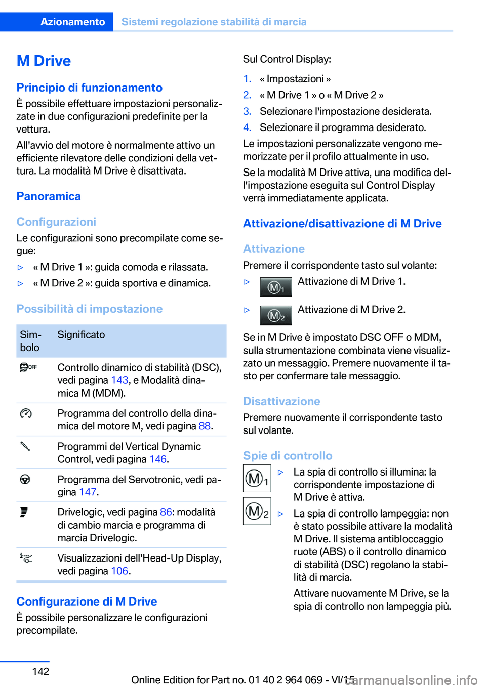 BMW X6 M 2016 Libretti Di Uso E manutenzione (in Italian) M DrivePrincipio di funzionamento
È possibile effettuare impostazioni personaliz‐
zate in due configurazioni predefinite per la
vettura.
All'avvio del motore è normalmente attivo un
efficiente BMW X6 M 2016 Libretti Di Uso E manutenzione (in Italian) M DrivePrincipio di funzionamento
È possibile effettuare impostazioni personaliz‐
zate in due configurazioni predefinite per la
vettura.
All'avvio del motore è normalmente attivo un
efficiente