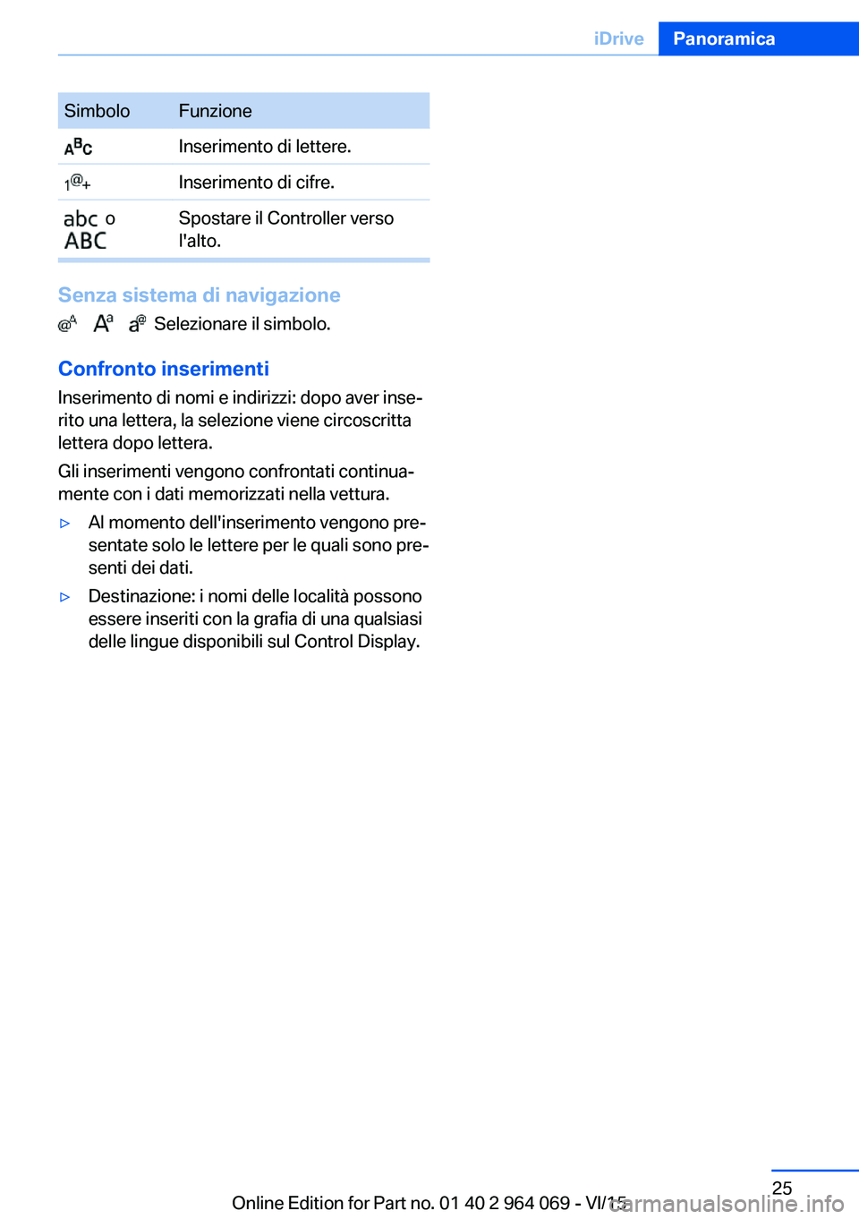 BMW X6 M 2016 Libretti Di Uso E manutenzione (in Italian) SimboloFunzione Inserimento di lettere. Inserimento di cifre. o
Spostare il Controller verso
l'alto.
Senza sistema di navigazione
Selezionare il simbolo.
Confronto inserimenti
Inseri BMW X6 M 2016 Libretti Di Uso E manutenzione (in Italian) SimboloFunzione Inserimento di lettere. Inserimento di cifre. o
Spostare il Controller verso
l'alto.
Senza sistema di navigazione
Selezionare il simbolo.
Confronto inserimenti
Inseri