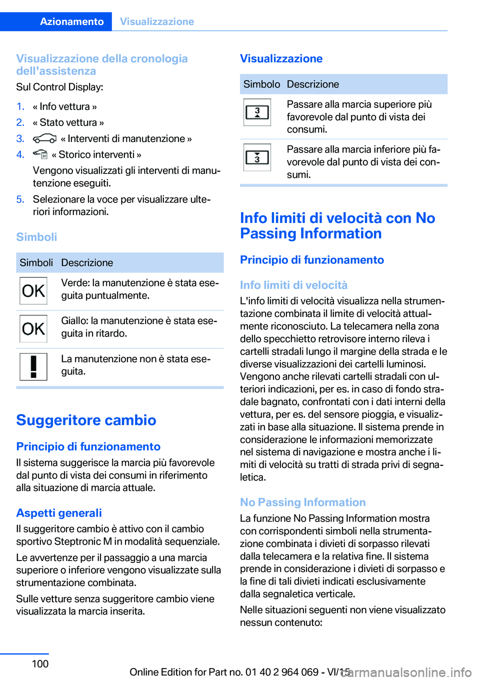 BMW X6 M 2016  Libretti Di Uso E manutenzione (in Italian) Visualizzazione della cronologia
dell'assistenza
Sul Control Display:1.« Info vettura »2.« Stato vettura »3.  « Interventi di manutenzione »4.  « Storico interventi »
Vengono visualizzati 