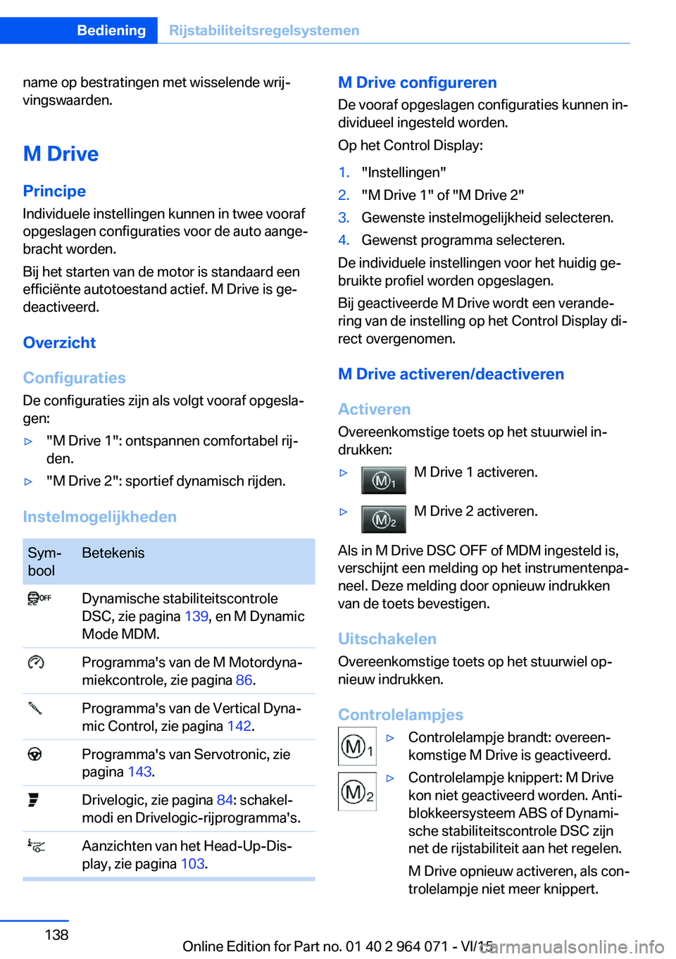BMW X6 M 2016 Instructieboekjes (in Dutch) name op bestratingen met wisselende wrij‐
vingswaarden.
M Drive Principe
Individuele instellingen kunnen in twee vooraf
opgeslagen configuraties voor de auto aange‐
bracht worden.
Bij het starten BMW X6 M 2016 Instructieboekjes (in Dutch) name op bestratingen met wisselende wrij‐
vingswaarden.
M Drive Principe
Individuele instellingen kunnen in twee vooraf
opgeslagen configuraties voor de auto aange‐
bracht worden.
Bij het starten