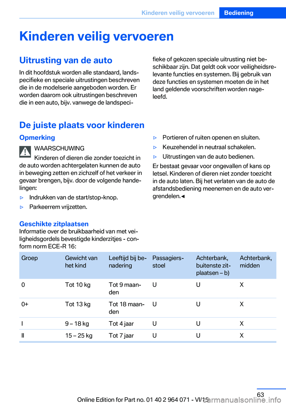 BMW X6 M 2016 Instructieboekjes (in Dutch) Kinderen veilig vervoerenUitrusting van de autoIn dit hoofdstuk worden alle standaard, lands‐
pecifieke en speciale uitrustingen beschreven
die in de modelserie aangeboden worden. Er
worden daarom o BMW X6 M 2016 Instructieboekjes (in Dutch) Kinderen veilig vervoerenUitrusting van de autoIn dit hoofdstuk worden alle standaard, lands‐
pecifieke en speciale uitrustingen beschreven
die in de modelserie aangeboden worden. Er
worden daarom o