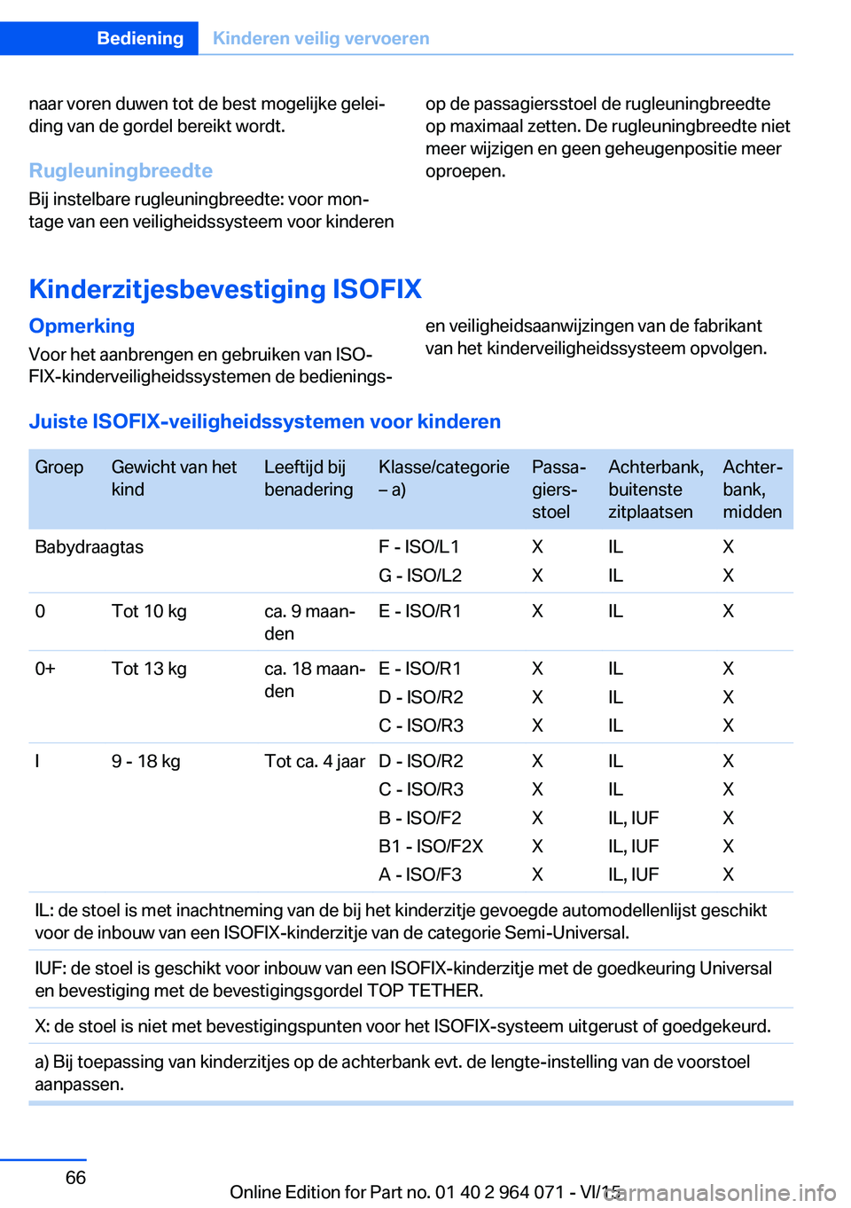 BMW X6 M 2016 Instructieboekjes (in Dutch) naar voren duwen tot de best mogelijke gelei‐
ding van de gordel bereikt wordt.
Rugleuningbreedte
Bij instelbare rugleuningbreedte: voor mon‐
tage van een veiligheidssysteem voor kinderenop de pas BMW X6 M 2016 Instructieboekjes (in Dutch) naar voren duwen tot de best mogelijke gelei‐
ding van de gordel bereikt wordt.
Rugleuningbreedte
Bij instelbare rugleuningbreedte: voor mon‐
tage van een veiligheidssysteem voor kinderenop de pas