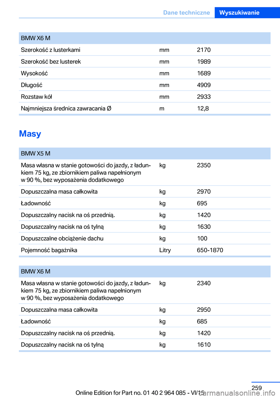 BMW X6 M 2016 Instrukcja obsługi (in Polish) BMW X6 MSzerokość z lusterkamimm2170Szerokość bez lusterekmm1989Wysokośćmm1689Długośćmm4909Rozstaw kółmm2933Najmniejsza średnica zawracania Øm12,8
Masy
BMW X5 MMasa własna w stanie goto BMW X6 M 2016 Instrukcja obsługi (in Polish) BMW X6 MSzerokość z lusterkamimm2170Szerokość bez lusterekmm1989Wysokośćmm1689Długośćmm4909Rozstaw kółmm2933Najmniejsza średnica zawracania Øm12,8
Masy
BMW X5 MMasa własna w stanie goto