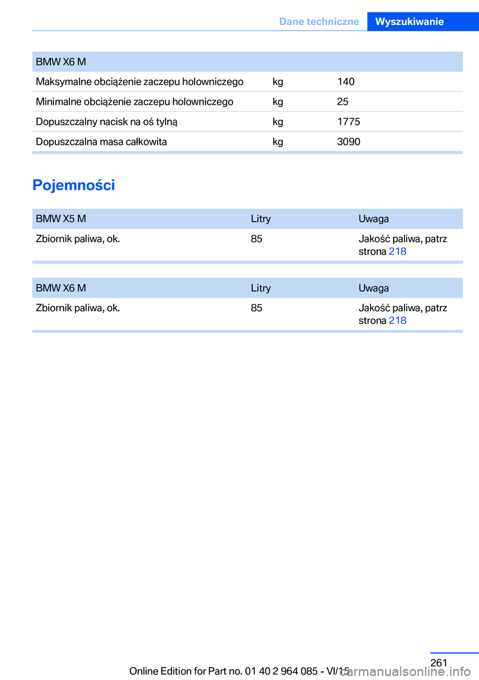 BMW X6 M 2016 Instrukcja obsługi (in Polish) BMW X6 MMaksymalne obciążenie zaczepu holowniczegokg140Minimalne obciążenie zaczepu holowniczegokg25Dopuszczalny nacisk na oś tylnąkg1775Dopuszczalna masa całkowitakg3090
Pojemności
BMW X5 M BMW X6 M 2016 Instrukcja obsługi (in Polish) BMW X6 MMaksymalne obciążenie zaczepu holowniczegokg140Minimalne obciążenie zaczepu holowniczegokg25Dopuszczalny nacisk na oś tylnąkg1775Dopuszczalna masa całkowitakg3090
Pojemności
BMW X5 M