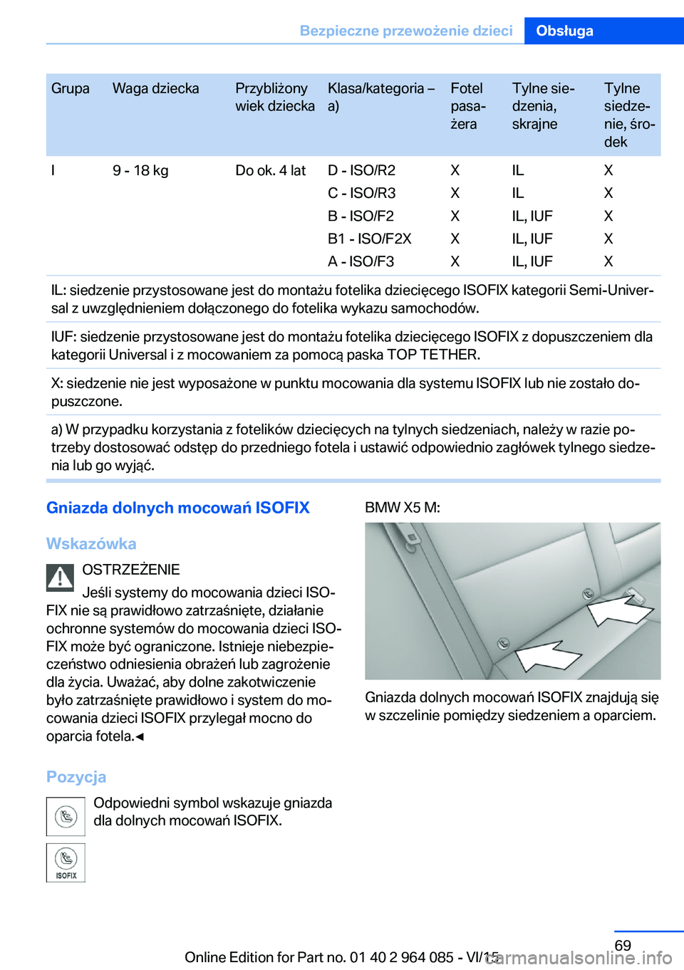 BMW X6 M 2016  Instrukcja obsługi (in Polish) GrupaWaga dzieckaPrzybliżony
wiek dzieckaKlasa/kategoria –
a)Fotel
pasa‐
żeraTylne sie‐
dzenia,
skrajneTylne
siedze‐
nie, śro‐
dekI9 - 18 kgDo ok. 4 latD - ISO/R2
C - ISO/R3
B - ISO/F2
B1