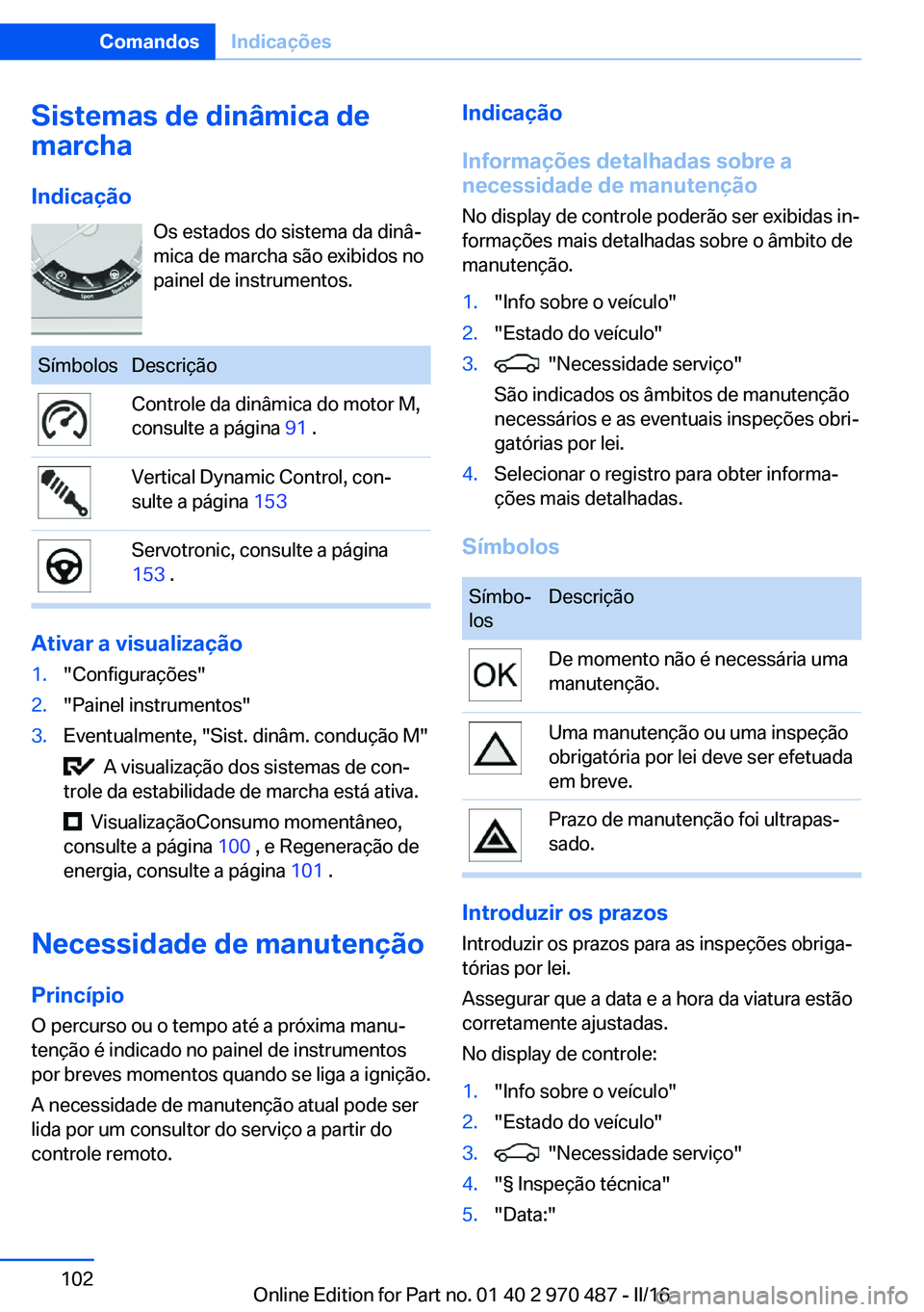 BMW X6 M 2016 Manual do condutor (in Portuguese) Sistemas de dinâmica de
marcha
Indicação Os estados do sistema da dinâ‐
mica de marcha são exibidos no
painel de instrumentos.SímbolosDescriçãoControle da dinâmica do motor M,
consulte a p BMW X6 M 2016 Manual do condutor (in Portuguese) Sistemas de dinâmica de
marcha
Indicação Os estados do sistema da dinâ‐
mica de marcha são exibidos no
painel de instrumentos.SímbolosDescriçãoControle da dinâmica do motor M,
consulte a p